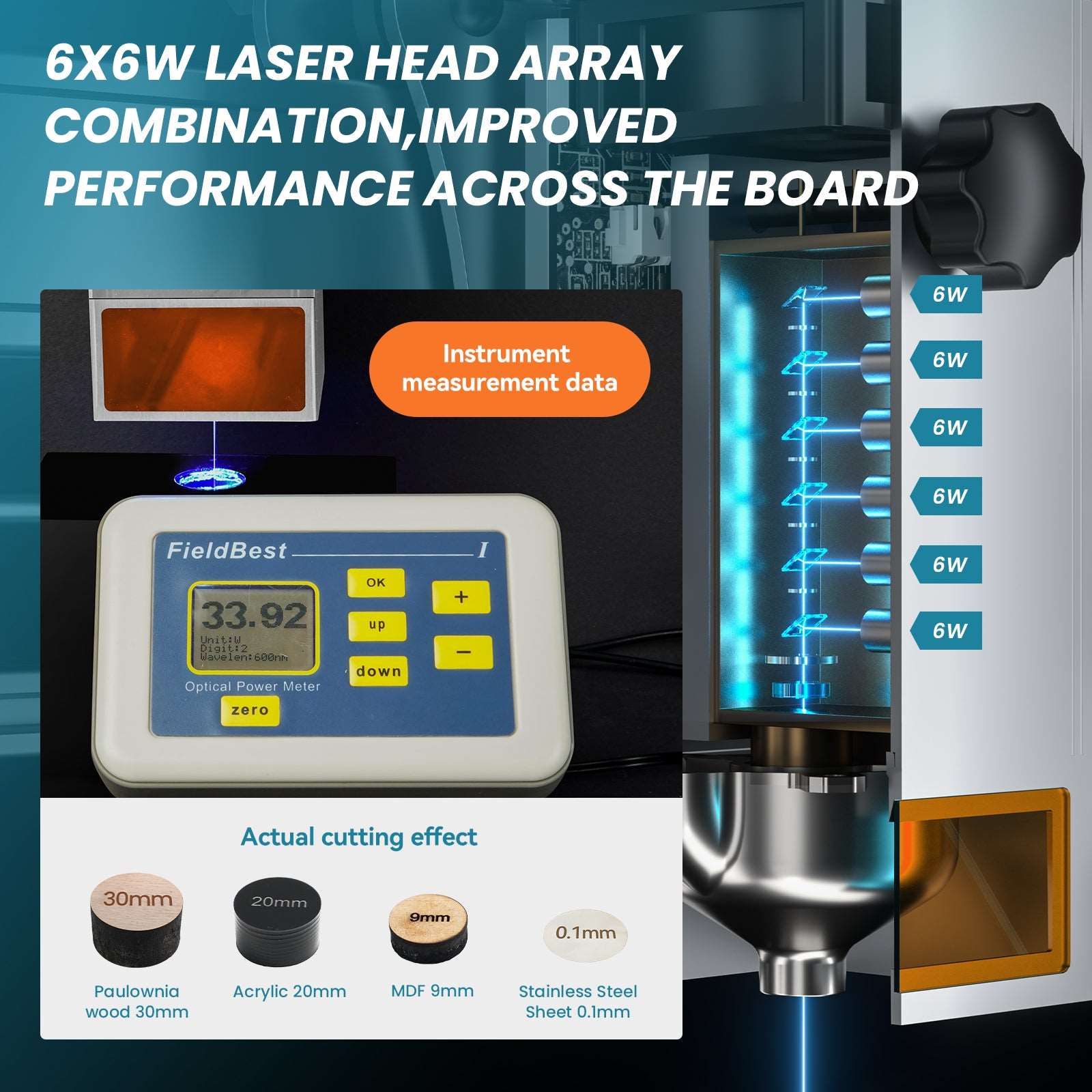 New Arrival Atomstack X30 Pro  6 core  33W Laser Engraving and Cutting Machine - Atomstack Factory Store