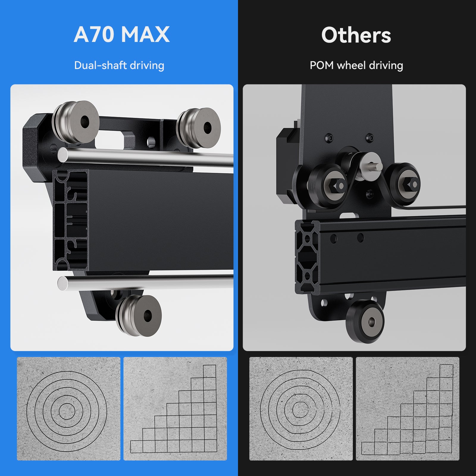 ATOMSTACK A70 X70 MAX 70W Desktop Diode Laser Engraver Auto Focus Metal Acrylic Wood Cutting Engraving Machine 850*800mm Large Area