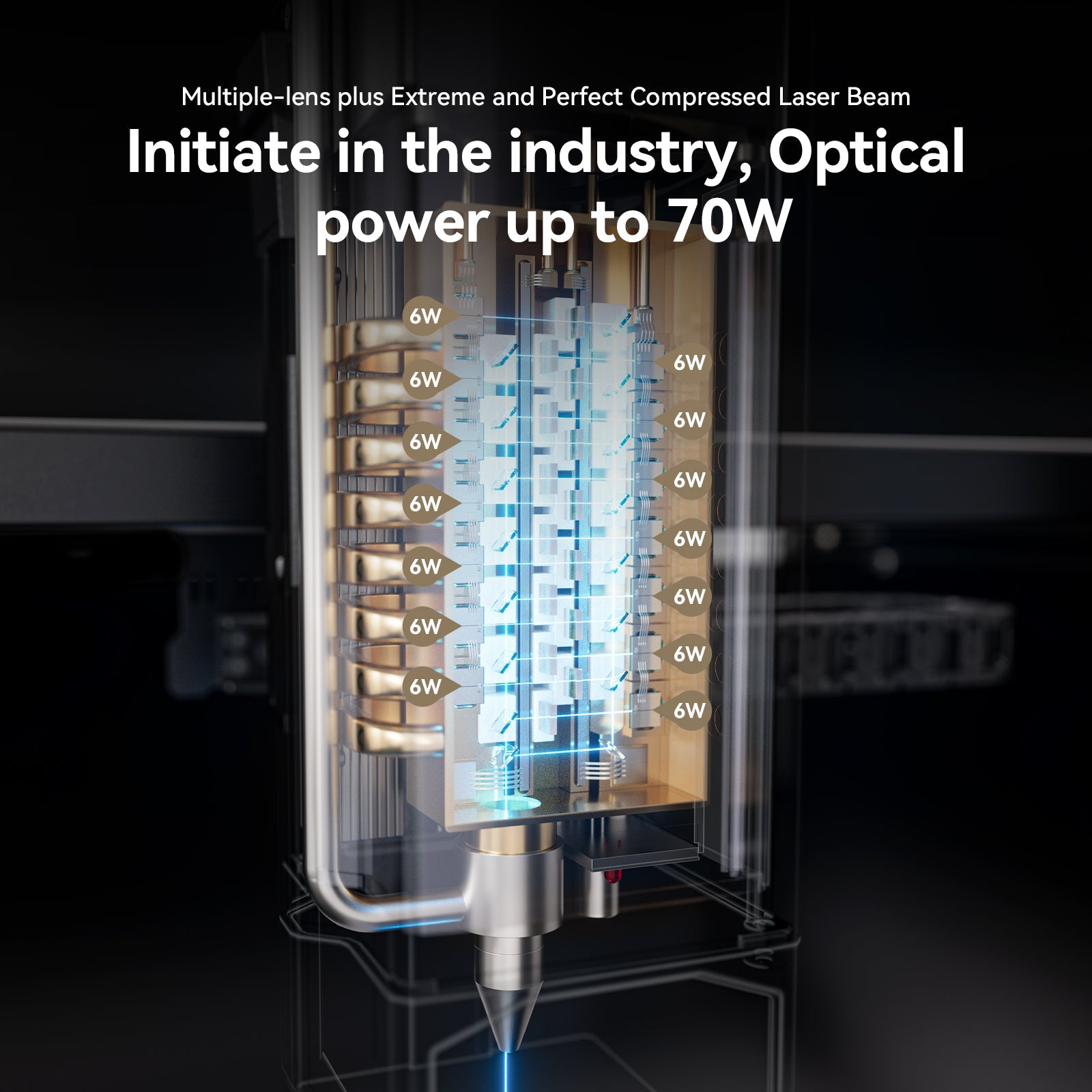 ATOMSTACK A70 X70 Pro 70W laser Engraver With F3 Matrix Table 60L/min Automatic Air F60 400*500 mm With AC2 Lightburn Camera