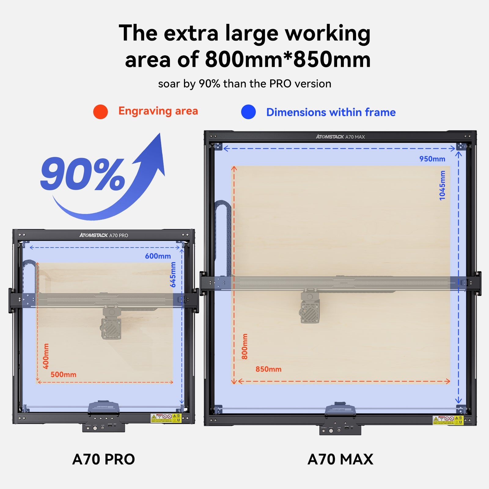 ATOMSTACK A70 X70 MAX 70W Desktop Diode Laser Engraver Auto Focus Metal Acrylic Wood Cutting Engraving Machine 850*800mm Large Area