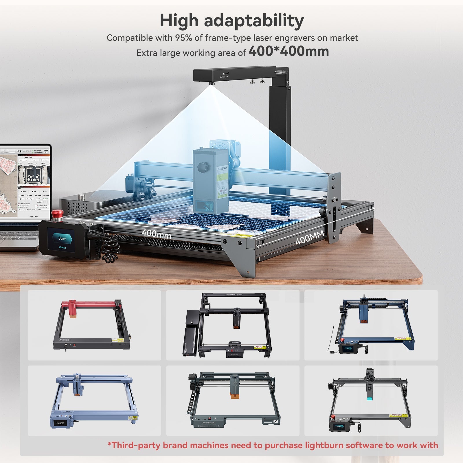 ATOMSTACK AC2 LightBurn Camera For Laser Engraving Machines 1080P HD Video Visual Preview WiFi Connection Real-Time Remote Monitoring Precise Positioning 32GB Memory Card