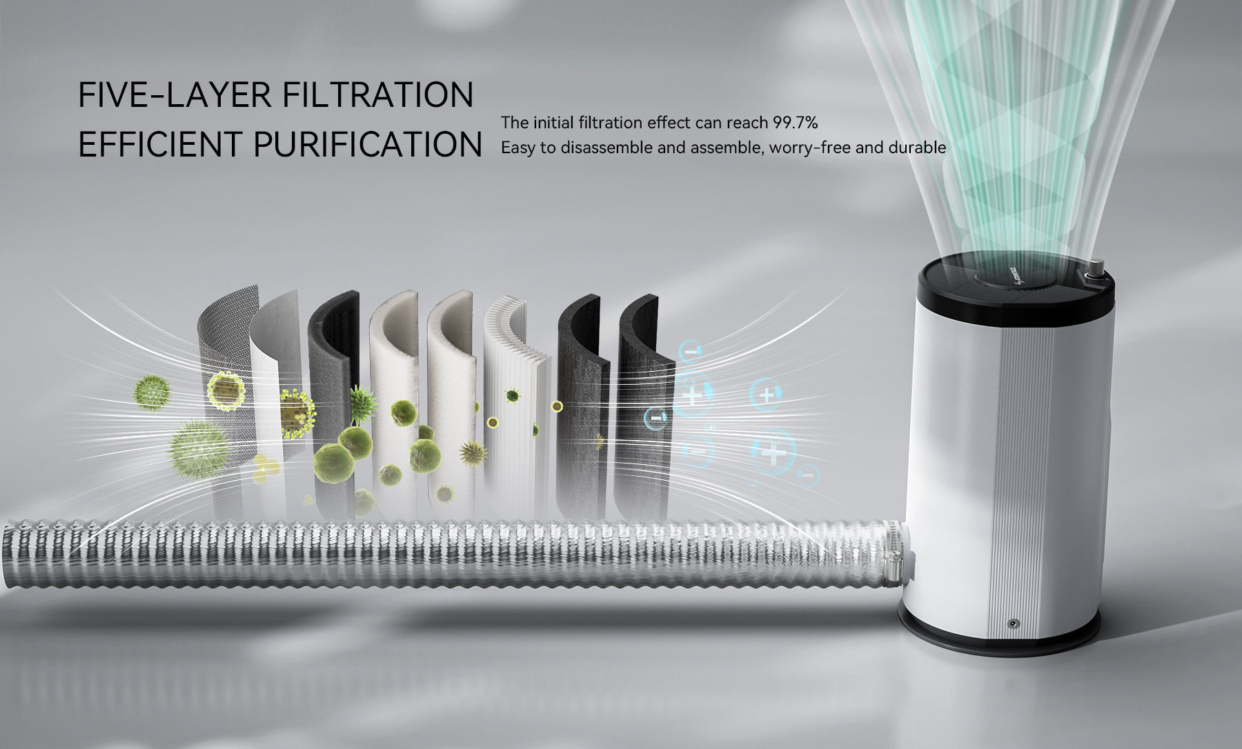 ATOMSTACK Maker D3 Air Cleaner Laser Engraving Smoke Absorber Air Purifier With 7 Filter Layers 99.97% Filtration Rate