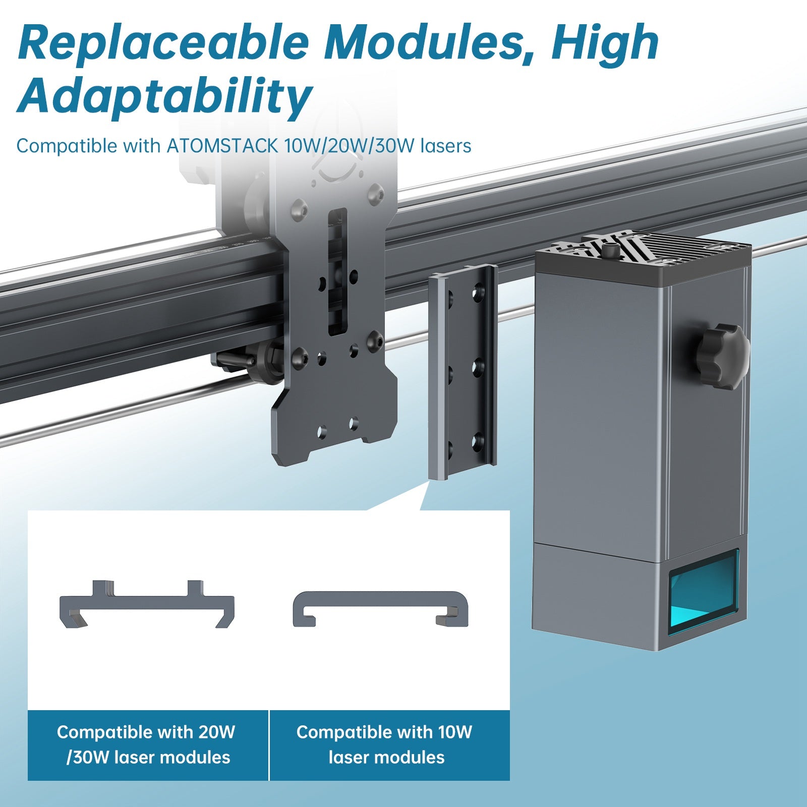 Atomstack E85 Working Area Expansion Kit 850*800mm for ATOMSTCK X40 PRO S40 PRO A40 PRO X30 PRO S30 PRO A30 PROX20 Pro, A20 Pro, S20 Pro,X7 Pro, A10 Pro, S10 Pro,X7 40W, A5 Series Laser Engraver and Cutter
