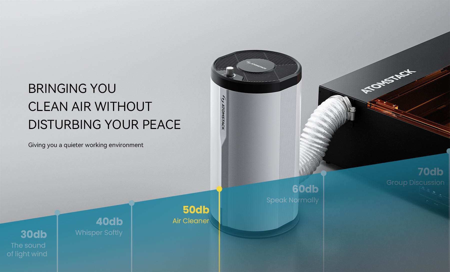 ATOMSTACK Maker D3 Air Cleaner Laser Engraving Smoke Absorber Air Purifier With 7 Filter Layers 99.97% Filtration Rate