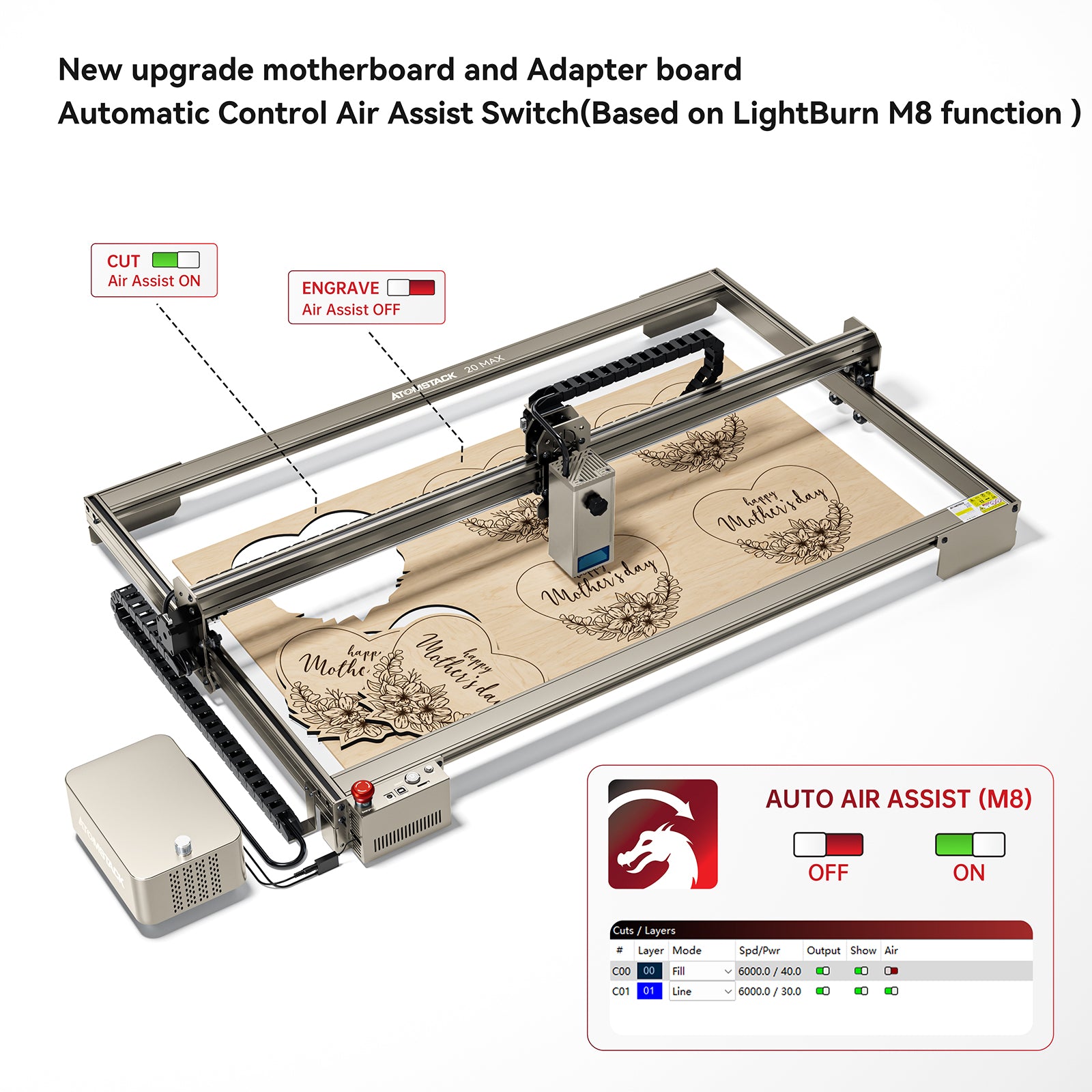 【Pre-sale】Atomstack S20 Max 20w Large Size Eye Protection Laser Engraver With F30 Air Assist - Atomstack Outlet Store