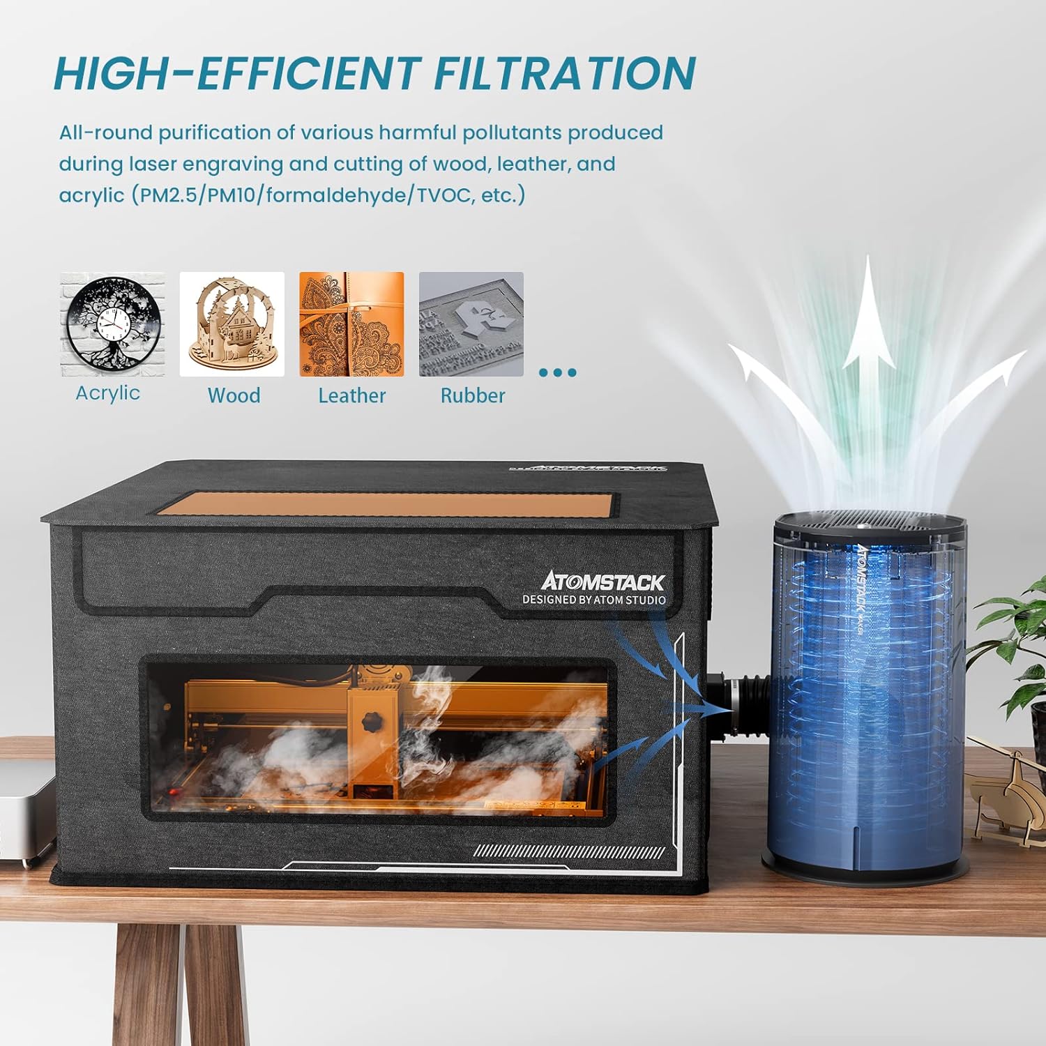 ATOMSTACK A40 S40 X40 PRO Laser Engraver 24W Engraving 48W Cutting Dual Mode Switching With F3 Workbench R1 PRO Rotary Chuck Roller D2 Air Cleaner Purifier And FB2 Protective Box