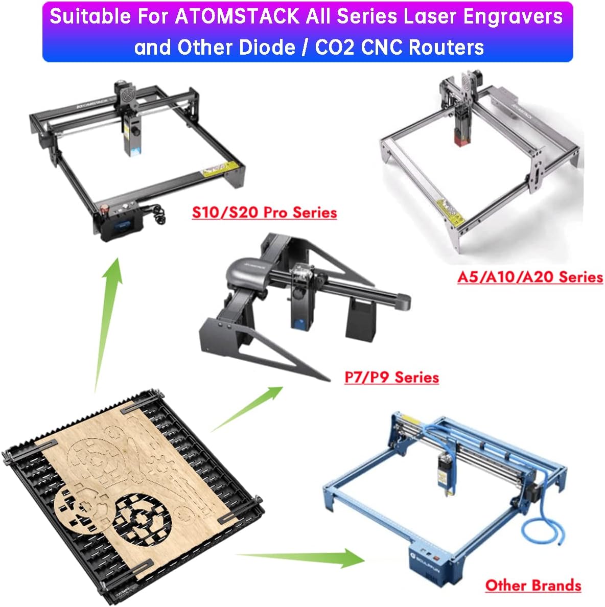 ATOMSTACK MAKER F3 Matrix Laser Honeycomb Work Table, 460 x 425 mm, Metal Honeycomb Worktop, Protective Plate, Laser Bed Table, Suitable for A5 Pro/A10 Pro/A20 Pro CO2/Diode/Fibres, Laser Engraving