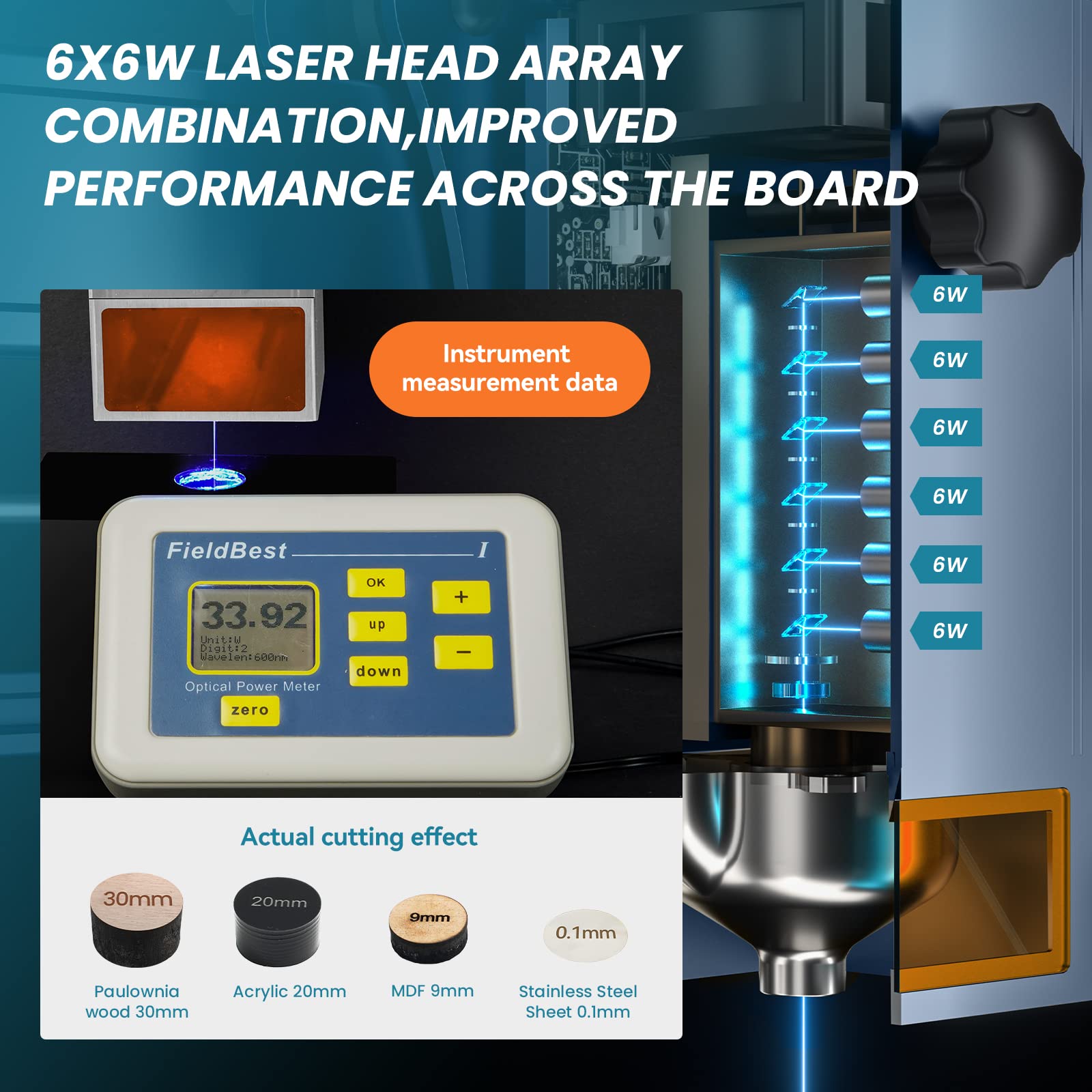 ATOMSTACK A30 S30 X30 PRO 160w Laser Engraving Machine With AC1 Lightburn Camera Laser Cutter Engraver For Wood Metal Glass Acrylic