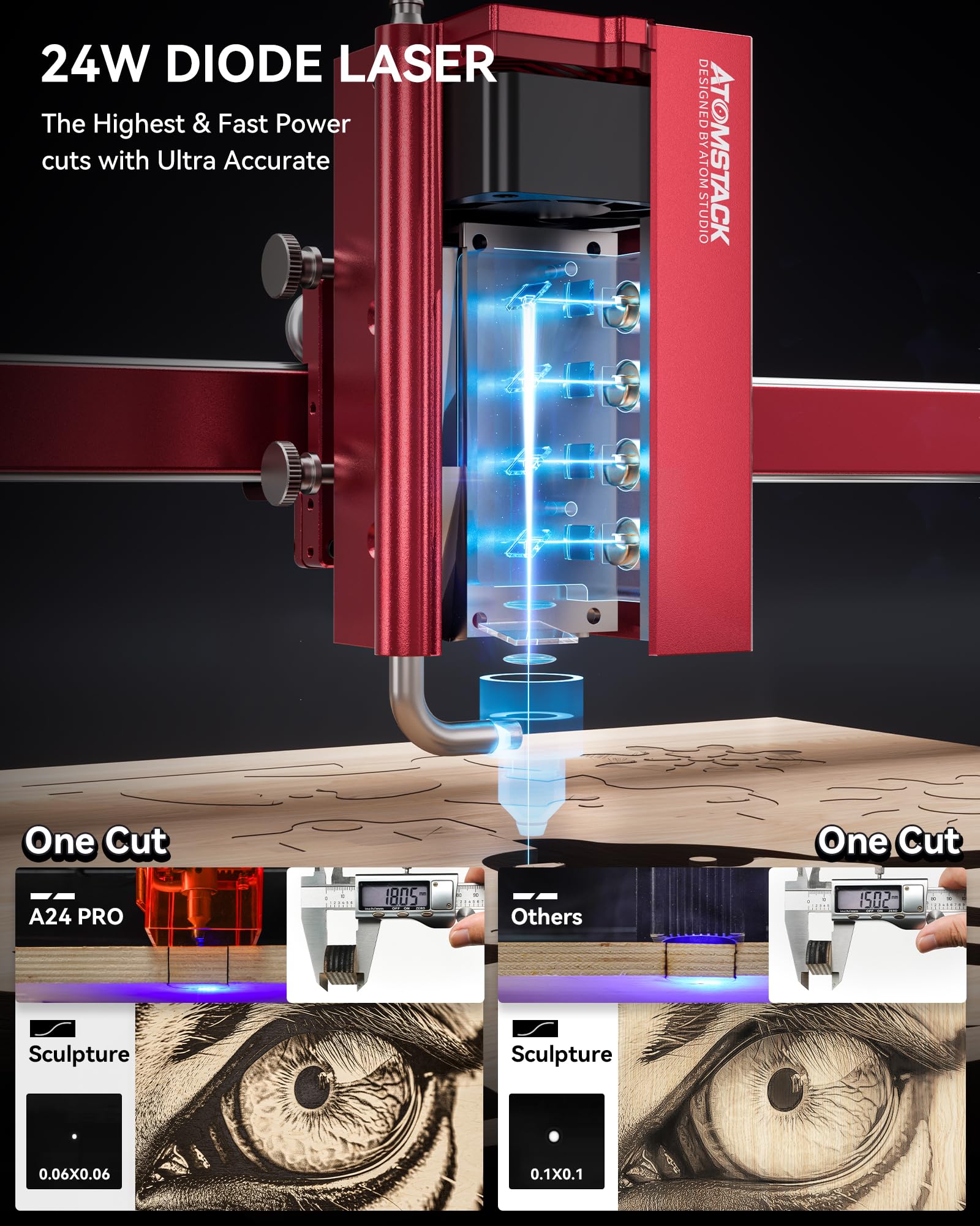 ATOMSTACK A24 PRO X24 PRO Laser Engraving Machine 120W With AC2 Lightburn Wireless Camera, 24W Output Power Laser Engraver for Wood Leather Acrylic, Flame Tilt Alarm, Unibody Installation Free