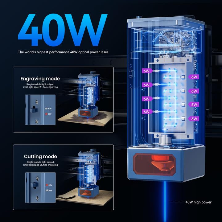 Atomstack A40 X40 S40 Pro 210W Laser Engraving Machine 24W/48W Lazer Engraver With F3 Honeycomb Worktable FB2 Protective Housing