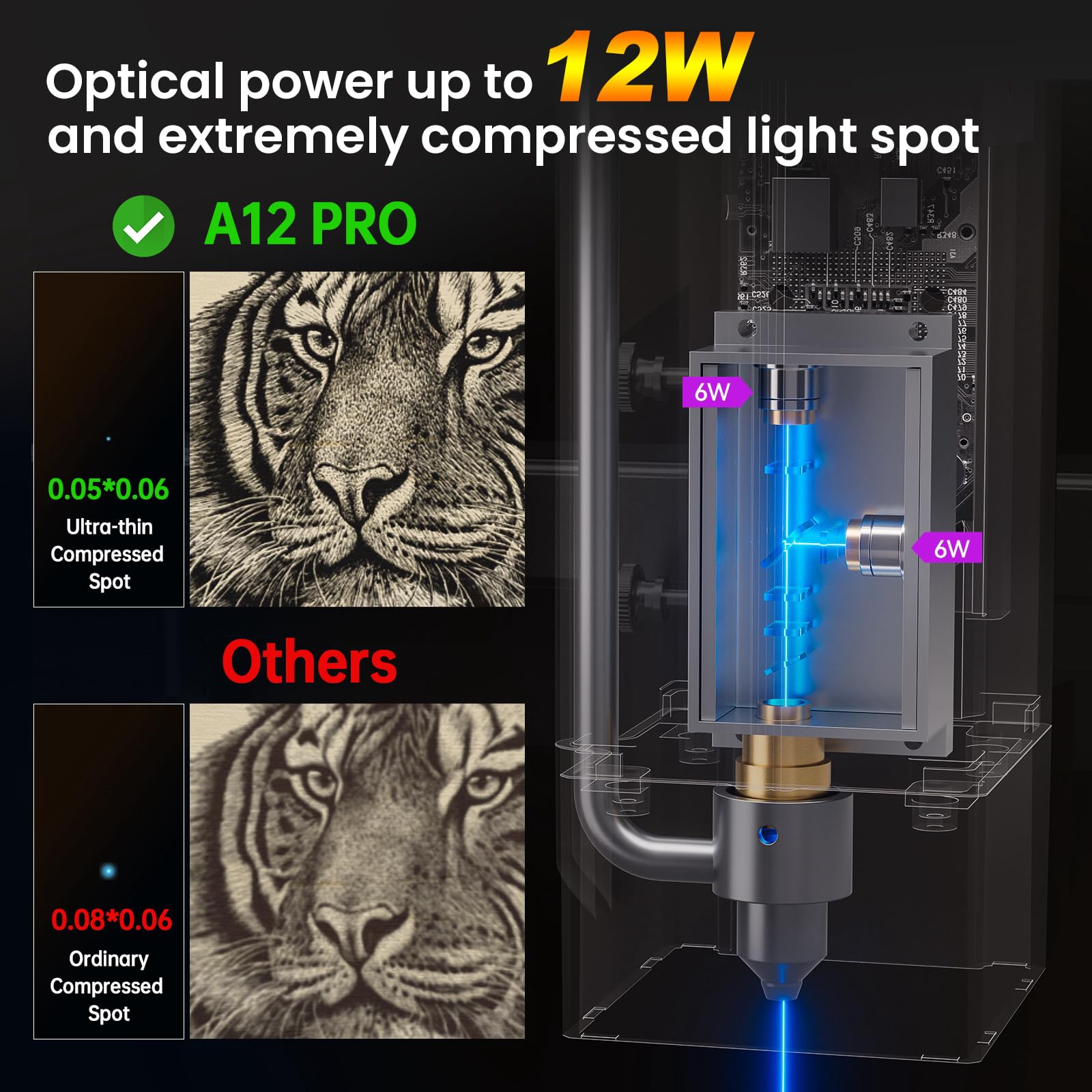 ATOMSTACK A12 Pro X12 Pro Laser Engraving Machine, Unibody Frame Design Installation Free, 12W Output Power Laser Cutter, Ultra-Fine Laser Engraver for Enthusiasts, Home & Office Personalized DIY