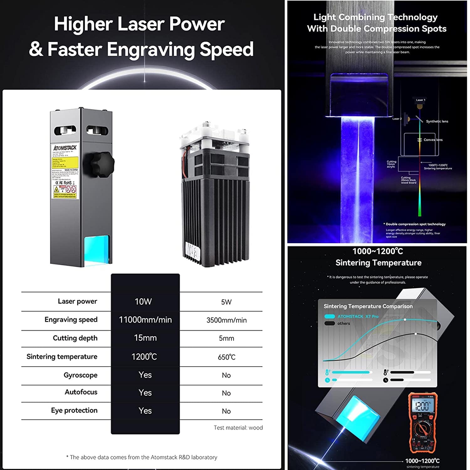 ATOMSTACK S10 X7 A10 Pro 50W Laser Engraving Machine with Expansion Kit 410x850mm 10W Output Power Lazer Engraver and Cutter with Smart APP control for Plywood Metal Glass Cutting 6mm MDF