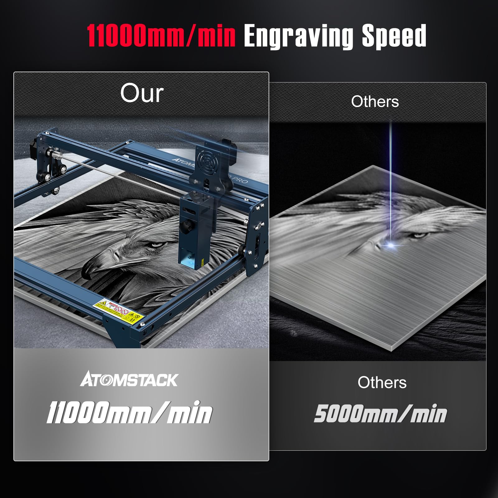 Atomstack A10 PRO S10 PRO X7 PRO 50W Laser Engraving Machine, Offline Engraving Laser Device, 10W Laser Head Output Laser Cutter, Laser Engraving Machine for Glass, Ceramic, Slate, Wood, Acrylic, Metal, 410 x 400 mm