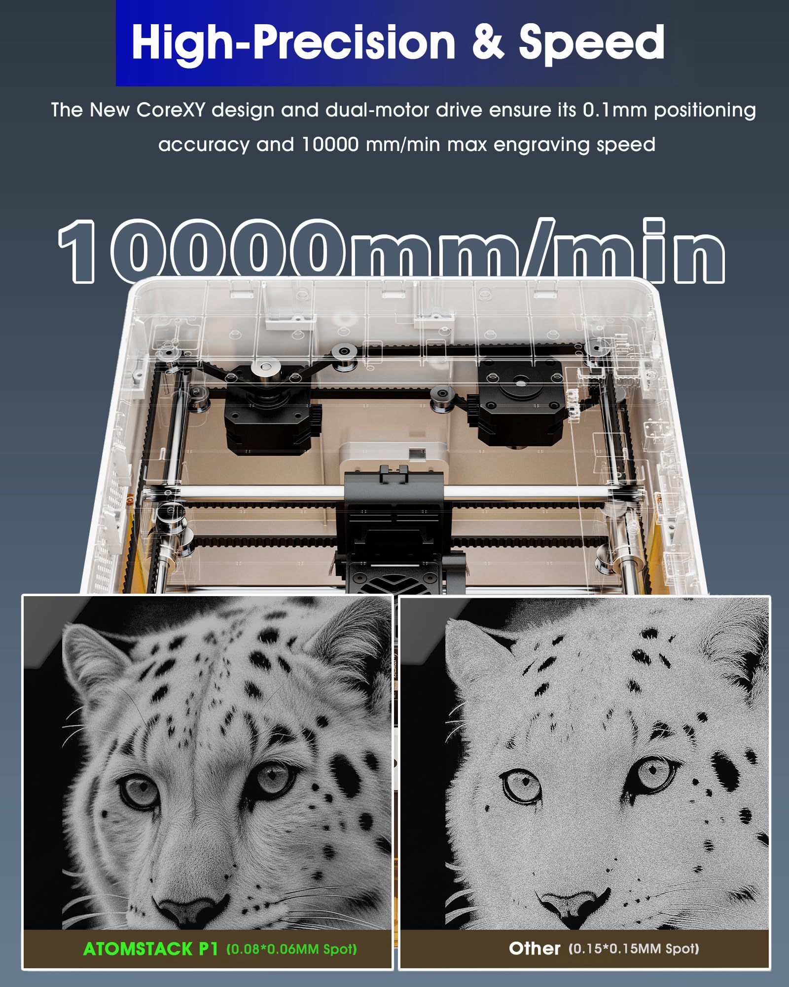 ATOMSTACK P1 Enclosed Laser Engraver For Beginners Mini Portable Cutting Machine 5000mW Laser Class 1 New CoreXY Dual-Motor Drive 10000mm/min