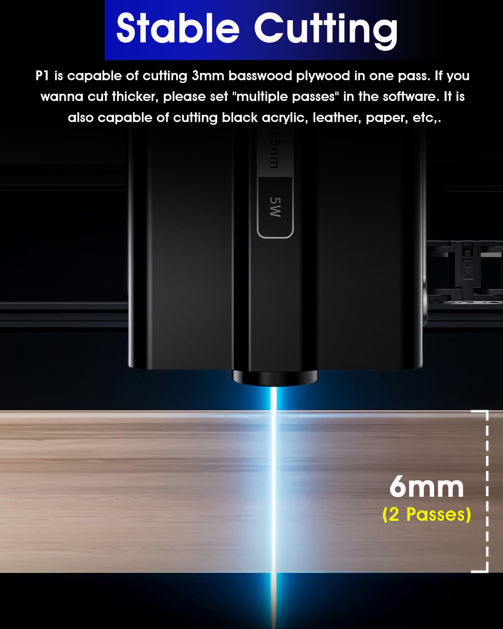 ATOMSTACK P1 Enclosed Laser Engraver For Beginners Mini Portable Cutting Machine 5000mW Laser Class 1 New CoreXY Dual-Motor Drive 10000mm/min