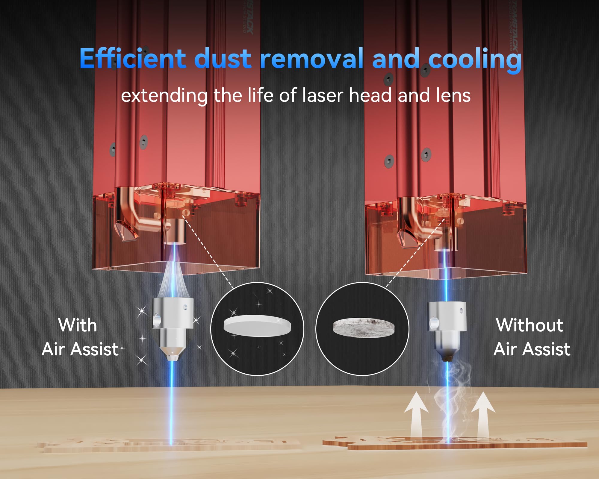 ATOMSTACK F80 Air Assist 10-60 L/min Laser Air Support Pump for Laser Cutters Airflow Engraver Faster and Deeper Cutting Lower Noise Lower Vibration