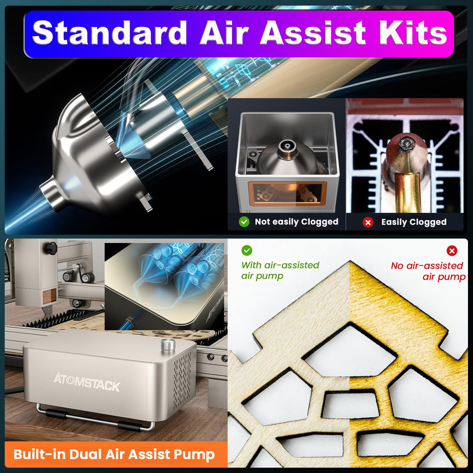 ATOMSTACK S30 Pro A30 PRO X30 PRO 160W Laser Engraving Machine with Air Assist Kits, 33W Output Professional Laser Cutting Machine, Business Marking Machine, Ultra-fine Carving and Faster Cutting, Best Gifts for Him