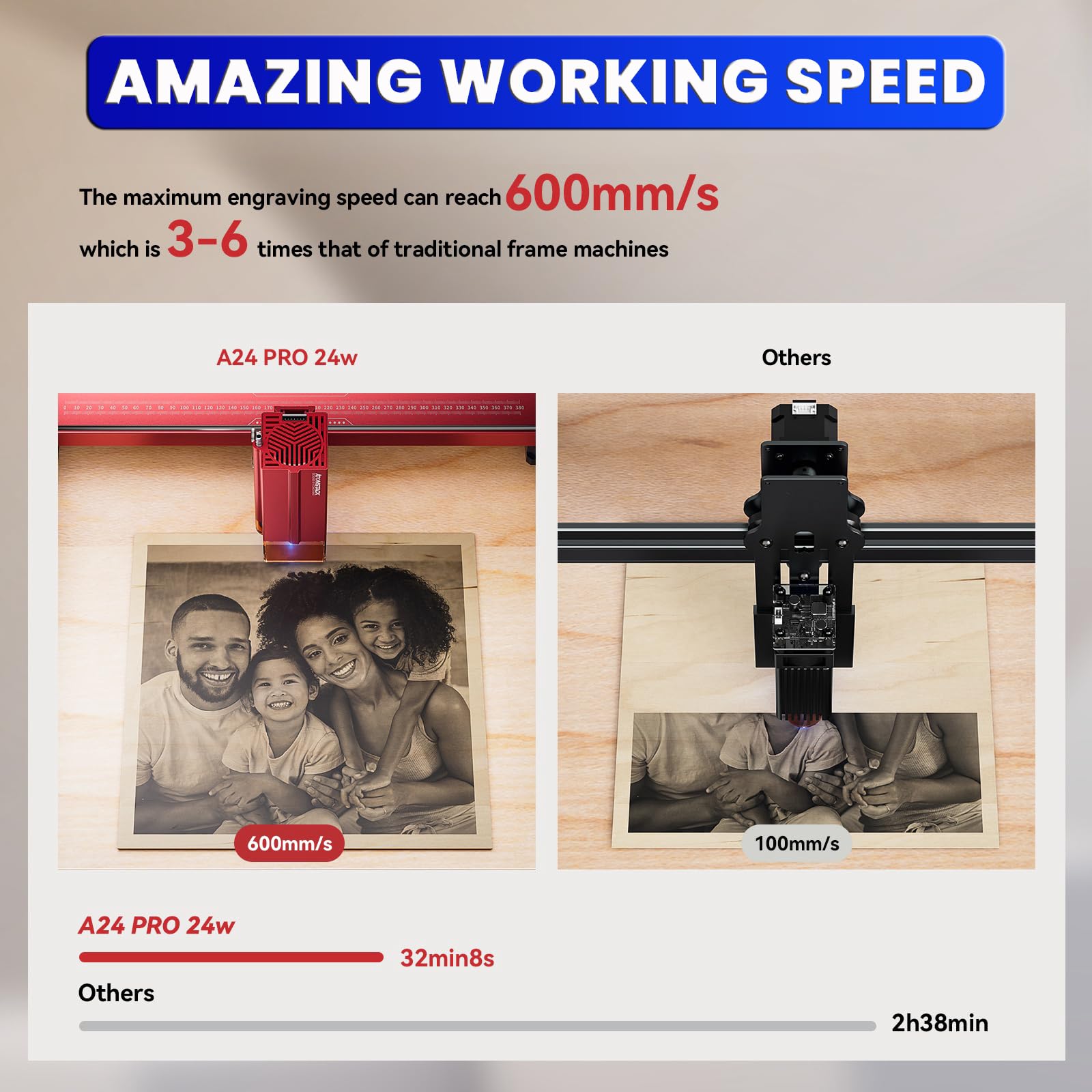ATOMSTACK A24 Pro X24 Pro Laser Engraving Machine, Unibody Frame Design Installation Free, 24W Output Power Laser Cutter, Ultra-Fine Laser Engraver for Professionals, Home & Office Personalized DIY