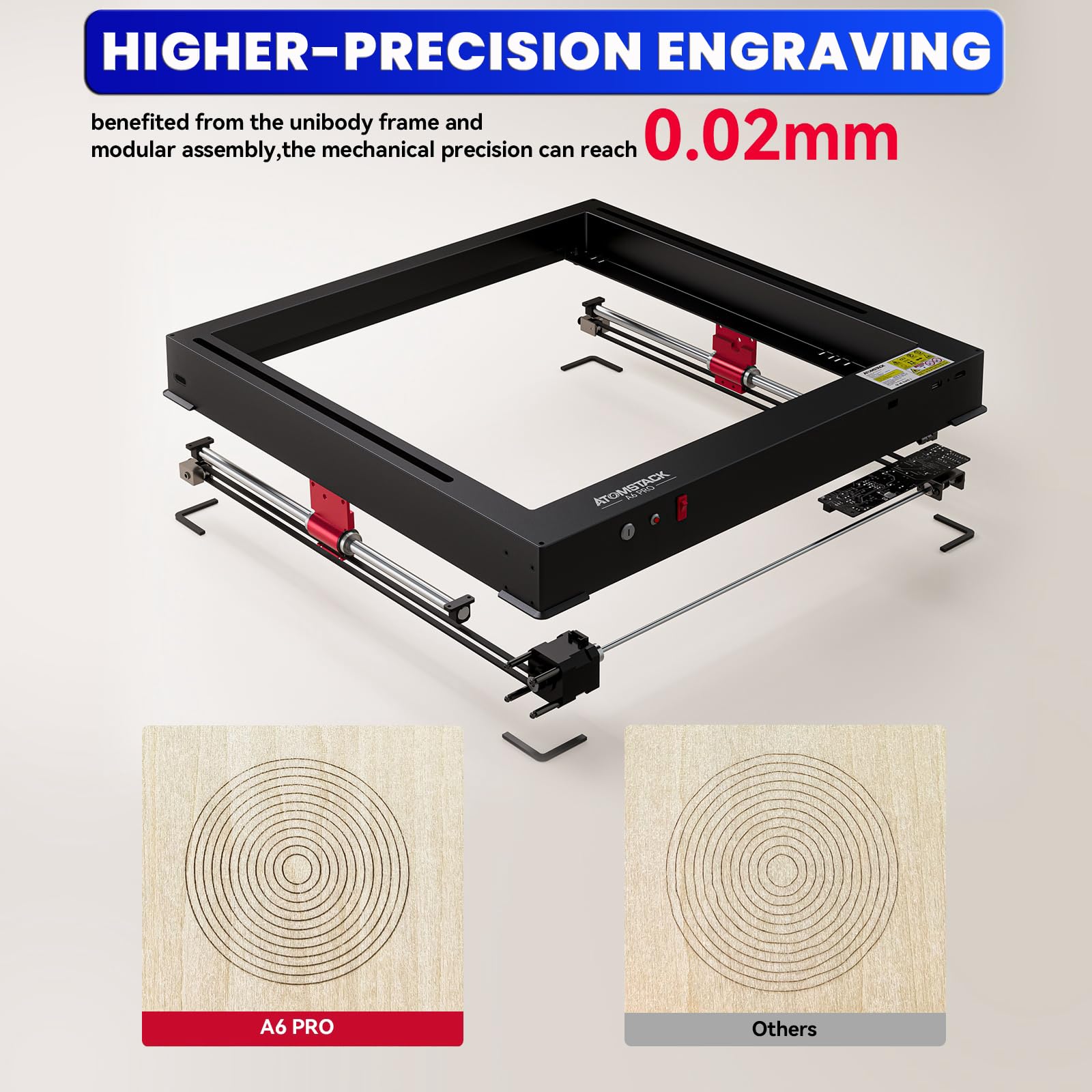 ATOMSTACK A6 Pro Laser Engraving Machine, Unibody Frame Design Installation Free, 6W Output Power Laser Cutter, Ultra-Fine Laser Engraver for Beginners, Home & Office Personalized DIY