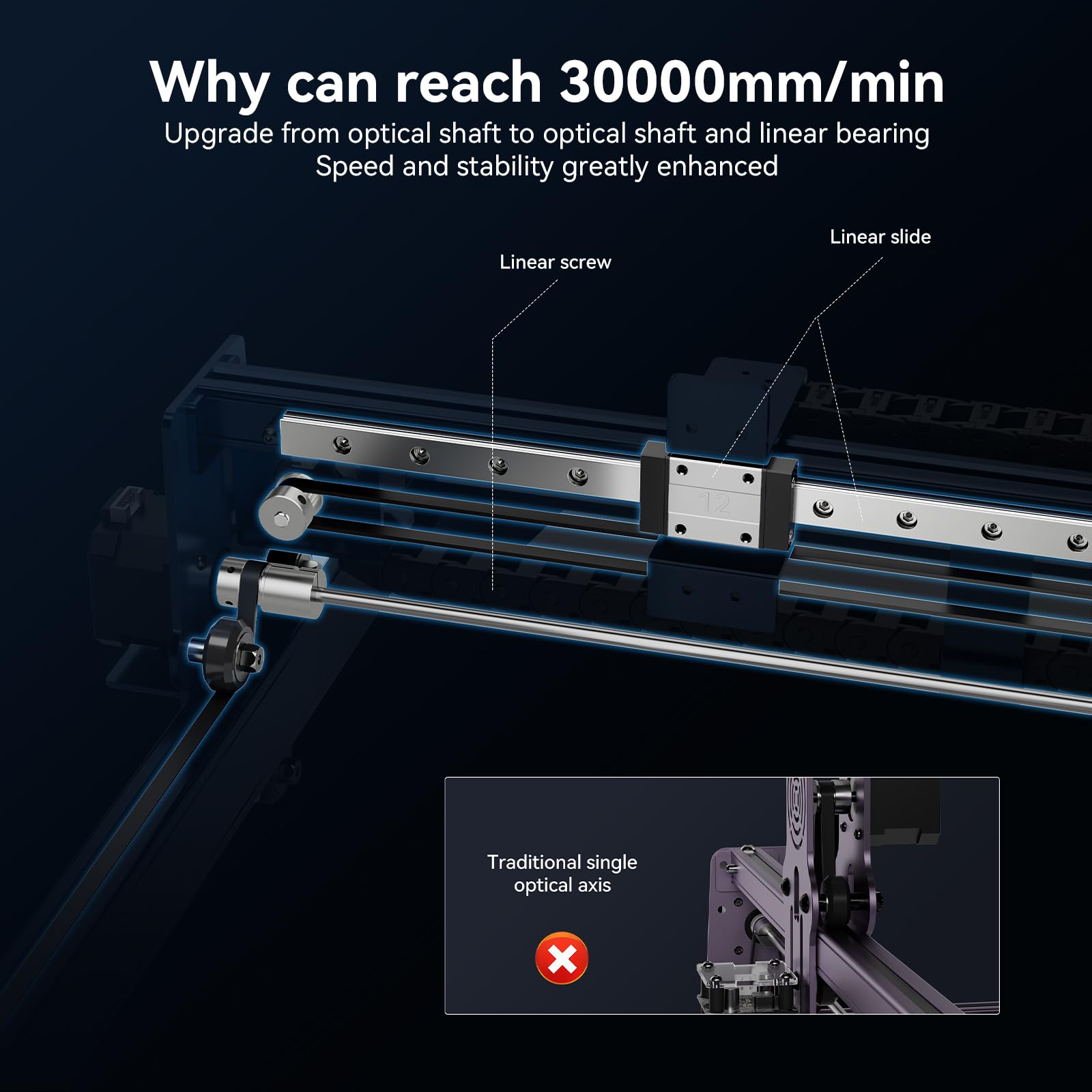 Atomstack A40 X40 S40 Pro Laser Engraving Machine 210W With FB2 Protective Cover Housing R1 Pro Rotary Roller 24W/48W Laser Cutter Engraver