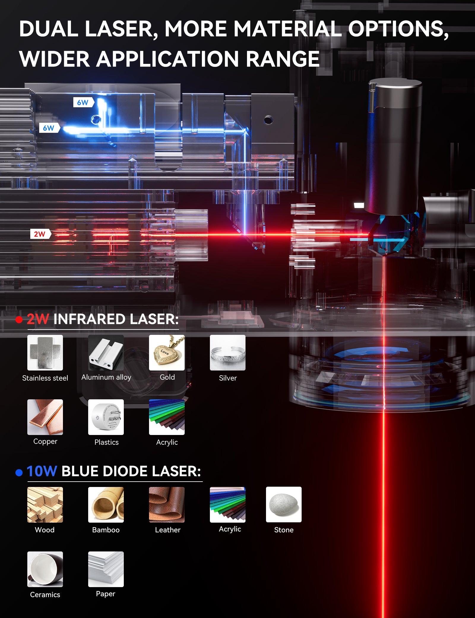 Atomstack M4 PRO Dual Laser Blue Diode Infrared Laser Desktop Handheld 2-In-1 Fiber Laser Marking Machine