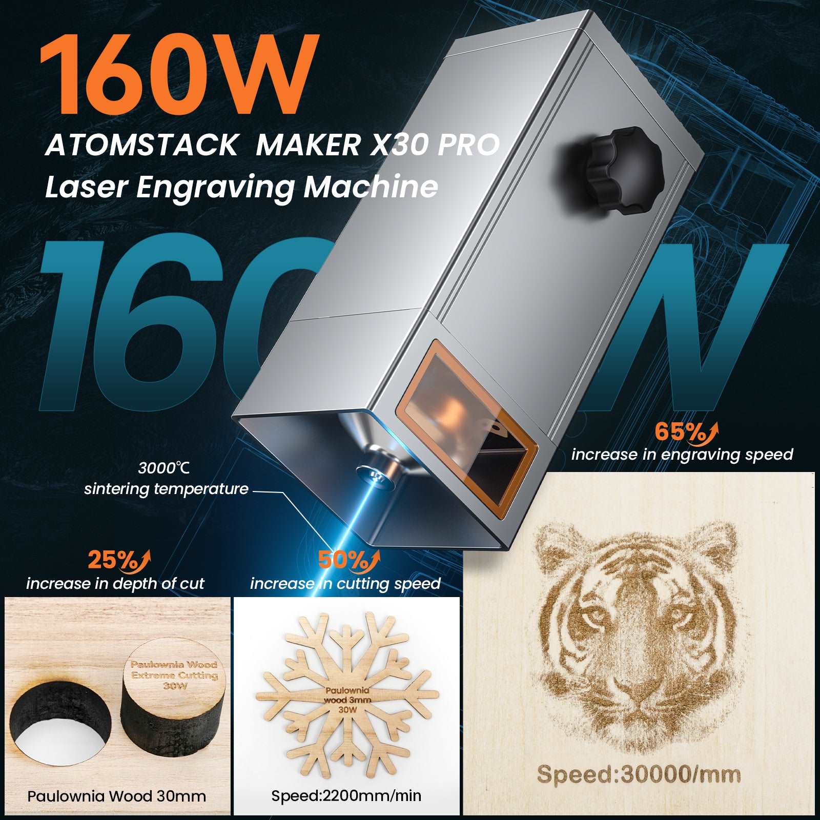 New Arrival Atomstack X30 Pro  6 core  33W Laser Engraving and Cutting Machine - Atomstack Factory Store