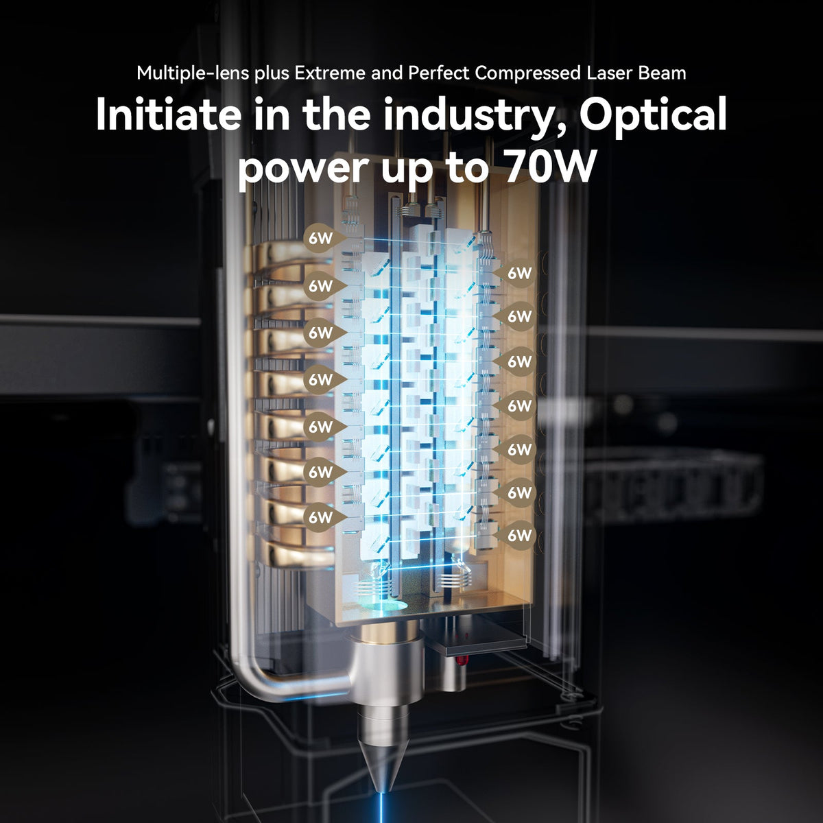 ATOMSTACK A70 X70 MAX 70W Desktop Diode Laser Engraver Auto Focus Meta