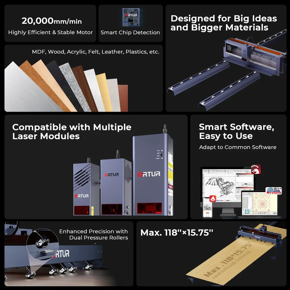 Ortur F10 Conveyor Laser Engraver & Cutter 10W/20W/40W Smart Desktop Mini 400*3000mm Large Area Laser Engraving Machine