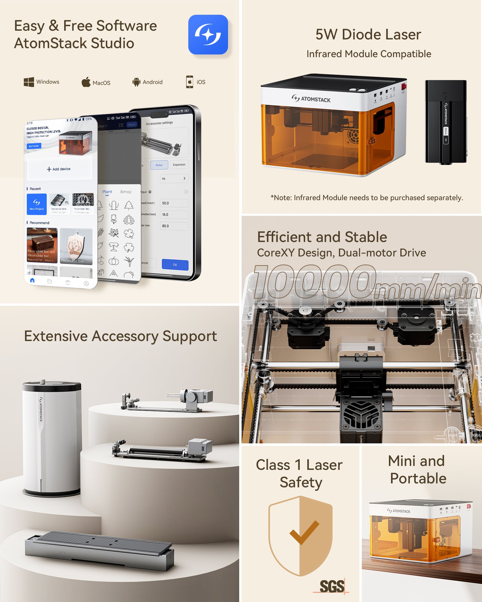 ATOMSTACK P1 5W+1.2Wデュアルレーザー彫刻機 小型 AtomStack P1 First Entry-Level Mini Dual-Laser Engraver