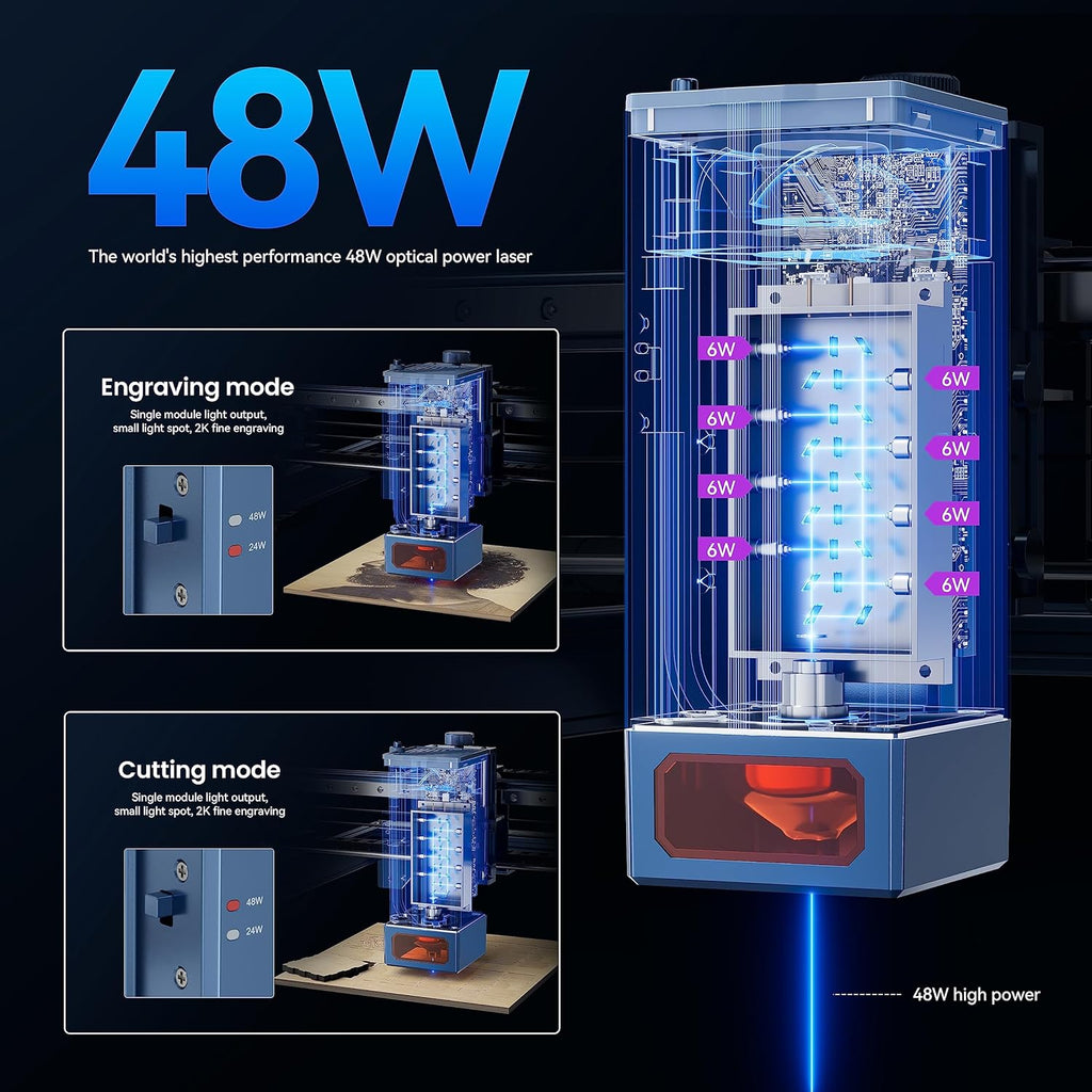 Atomstack A40 Pro Max ATOMSTACK A40 S40 X40 Pro Laser Engraving Machine 210W Wth Air Assist
