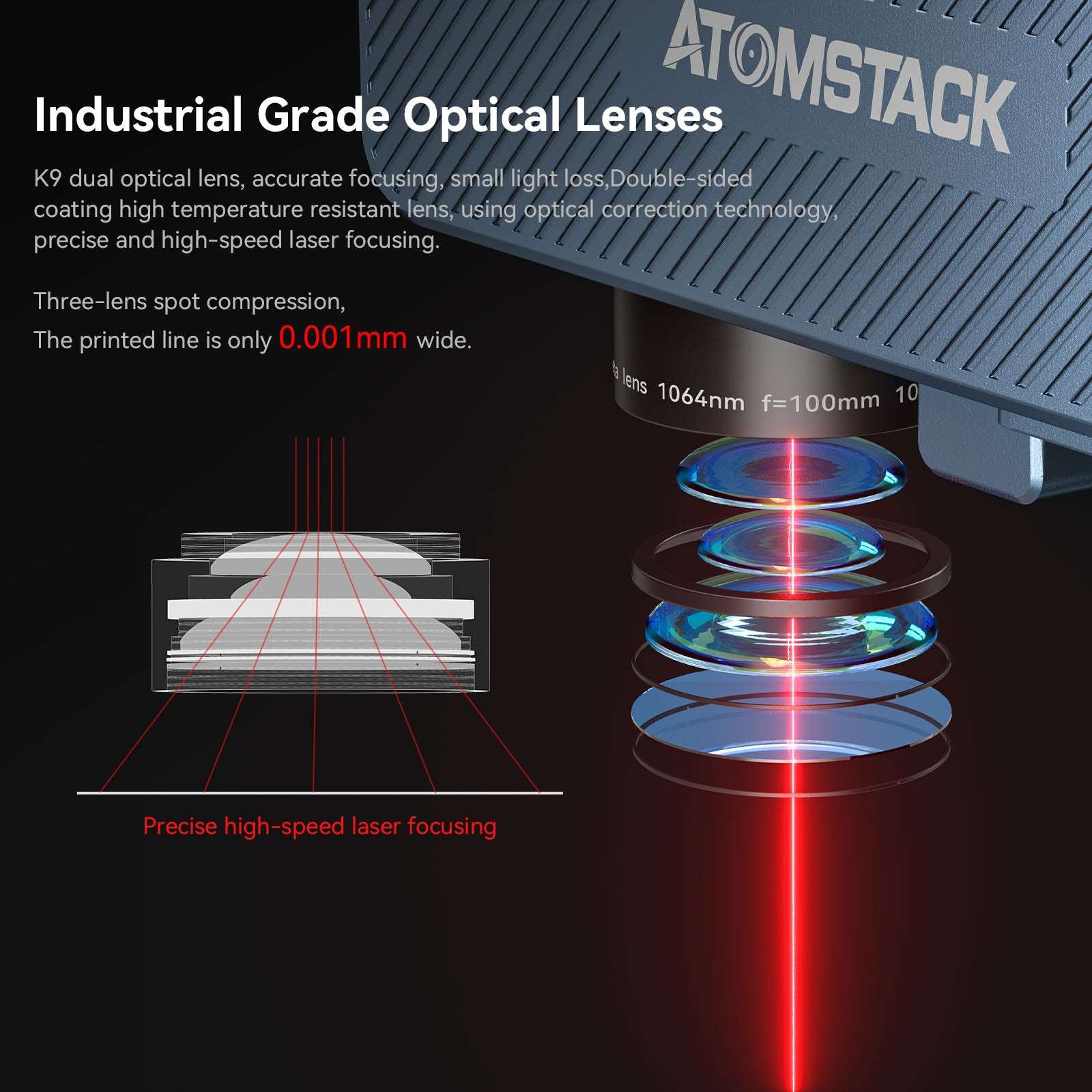 New arrival Atomstack M4 20W Fiber laser marking machine - Atomstack Factory Store