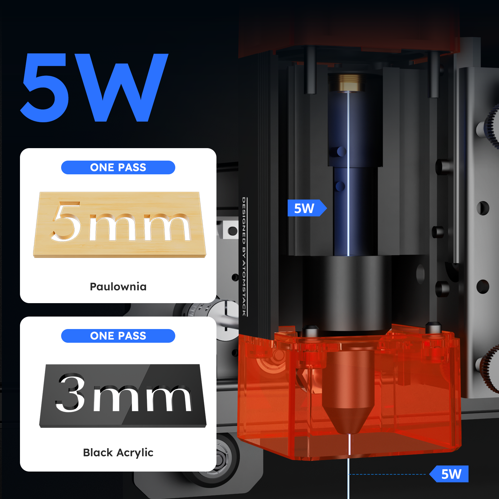 [EU Direct] ATOMSTACK Second-Generation Upgrade A5 PRO V2 5W, A10 PRO V2 10W, A20 PRO V2 20W Laser Engraver For Beginners DIY Hobby Kraft Woodworking Tools
