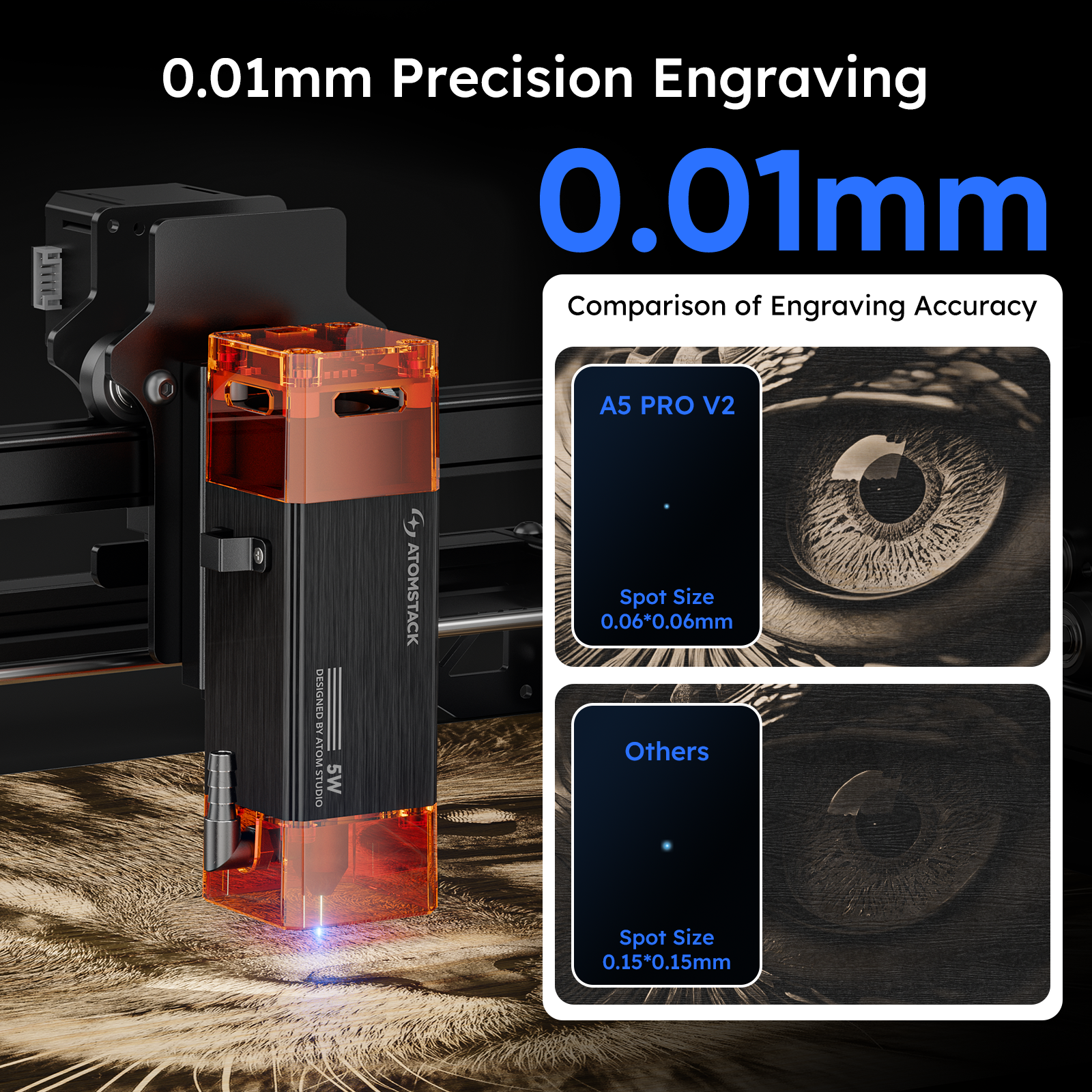 [EU Direct] ATOMSTACK Second-Generation Upgrade A5 PRO V2 5W, A10 PRO V2 10W, A20 PRO V2 20W Laser Engraver For Beginners DIY Hobby Kraft Woodworking Tools