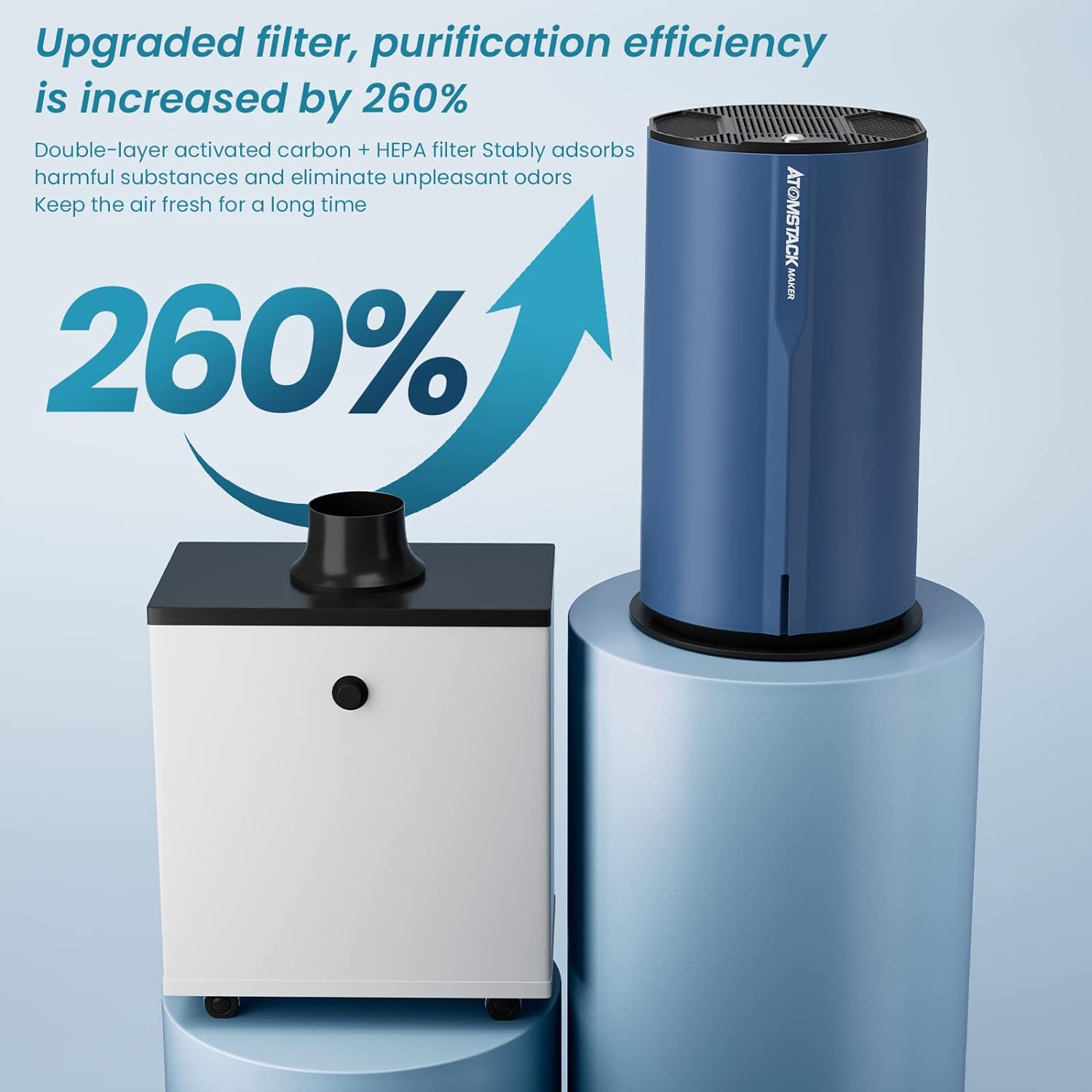 Air purifier exhaust fan discount