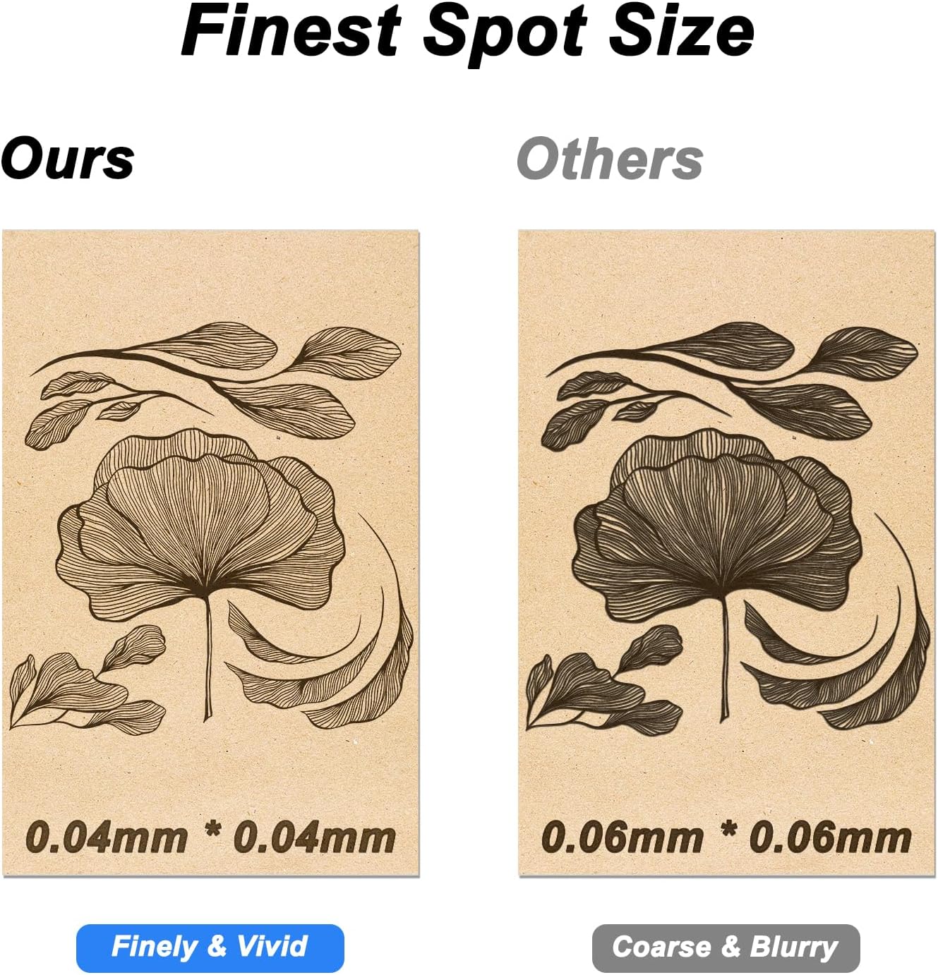 ACMER Laser Engraver S1 Portable Laser Cutter and Engraver CNC Machine