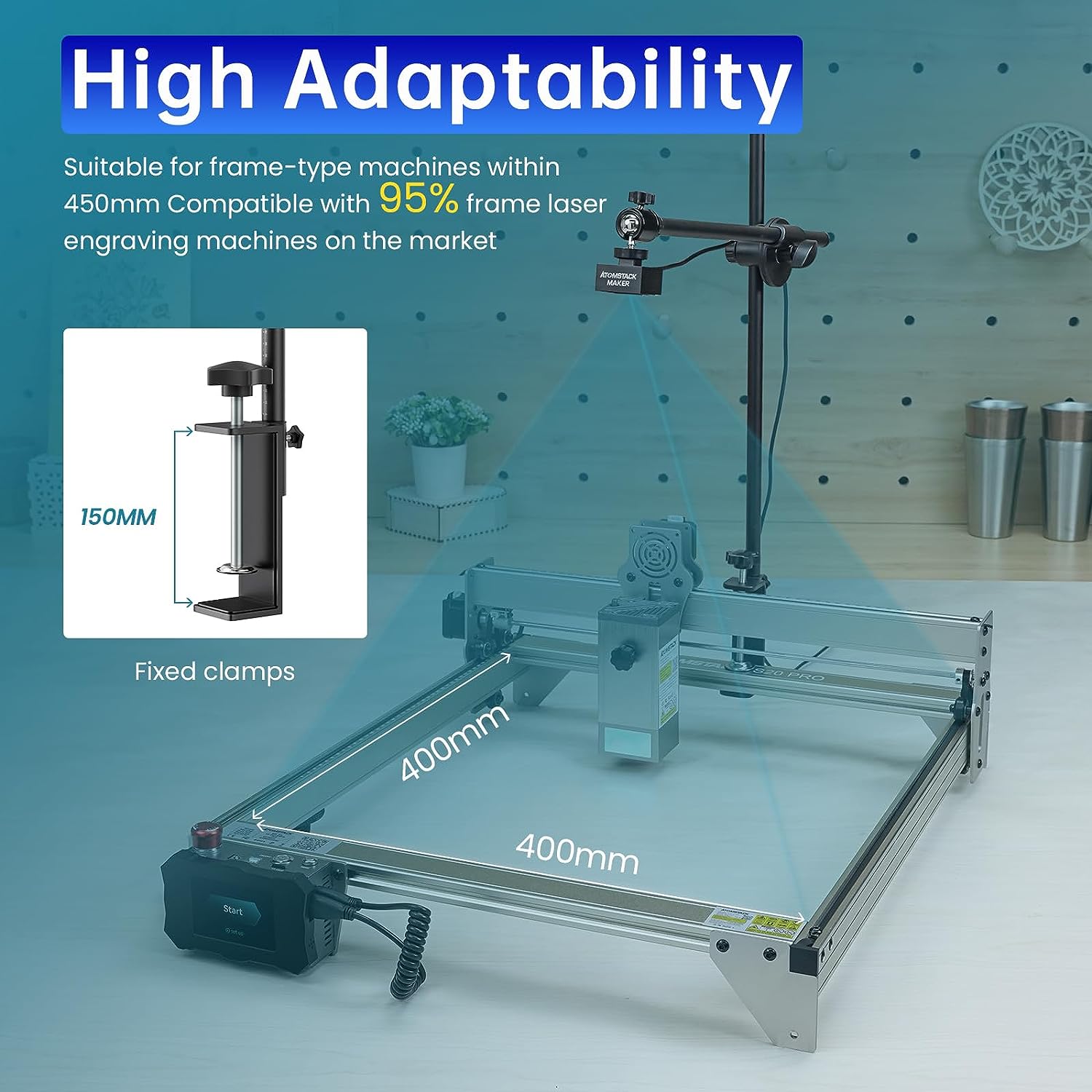 ATOMSTACK MAKER AC1 Camera for Laser Engraver, 400*400mm Photography Area Laser Camera for Engraver, Laser Engraver Camera Support Video Record, Work Preview, Multitask Operation, Precise Positioning