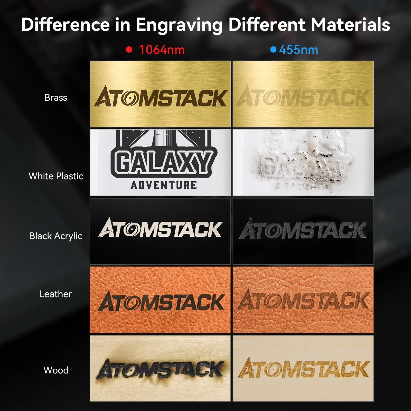 AtomStack A20 Pro 1064nm Infrared Laser Maker 20W Fiber Deep Laser Marking Engraving Machine Metal Cutting Rust Removal 40x40cm