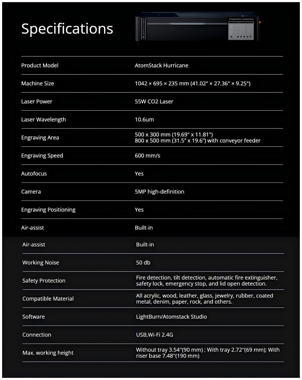 ATOMSTACK Hurricane 55W Large Area 500x300mm Desktop CO2 Laser Engraving Machine Cutter for Clear Transparent Acrylic Glass Fabric Wood Plastic Mirror