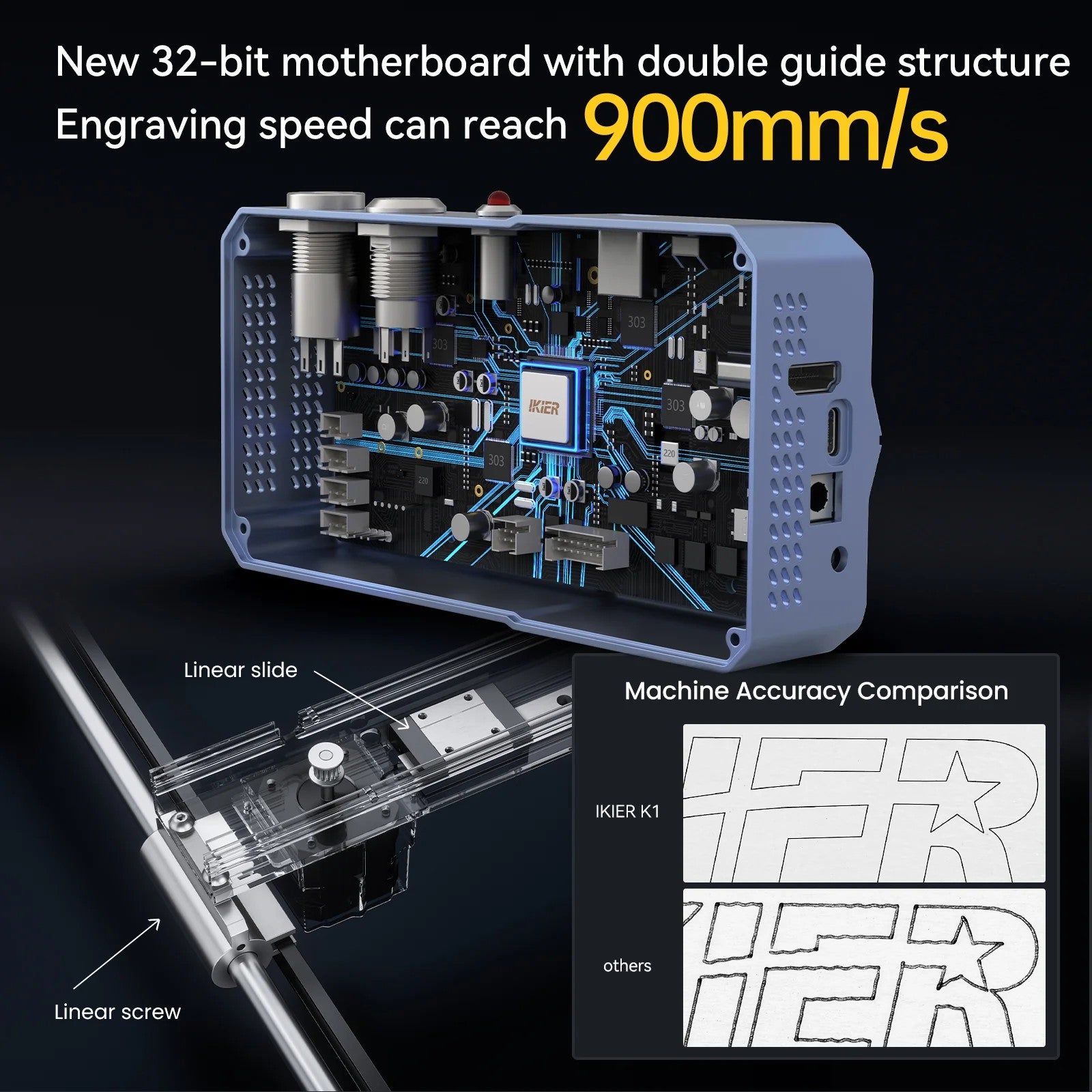iKier K1 Pro 1064nm 20W Fiber Laser Marking and Engraving Machine Laser Engraver Cutter with 4.3 Inch Touch Screen 900m/s Engraving Speed for Metal Wood Leather