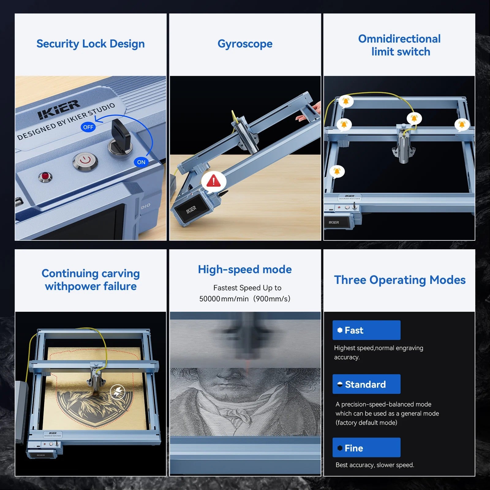 iKier K1 Pro 1064nm 20W Fiber Laser Marking and Engraving Machine Laser Engraver Cutter with 4.3 Inch Touch Screen 900m/s Engraving Speed for Metal Wood Leather