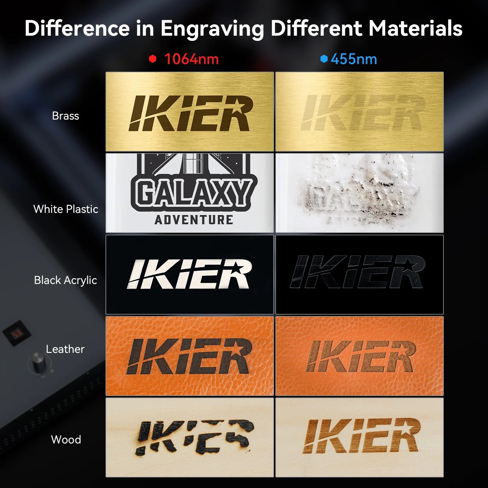 iKier K1 Pro 1064nm 20W Fiber Laser Marking and Engraving Machine Laser Engraver Cutter with 4.3 Inch Touch Screen 900m/s Engraving Speed for Metal Wood Leather