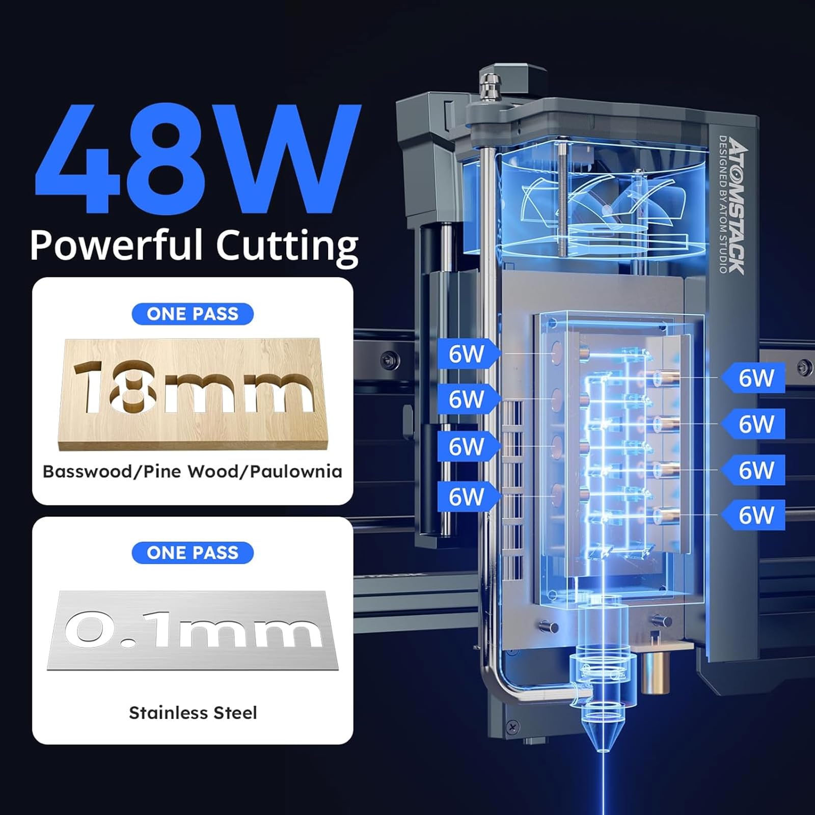ATOMSTACK 48W Laser Engraver A40 PRO V2 Laser Cutter with Auto Air Assist, Bulk Engraving Cutting High Accuracy Laser Engraving Machine for Wood, Stone, Metal, Acrylic, Leather, Jewelry