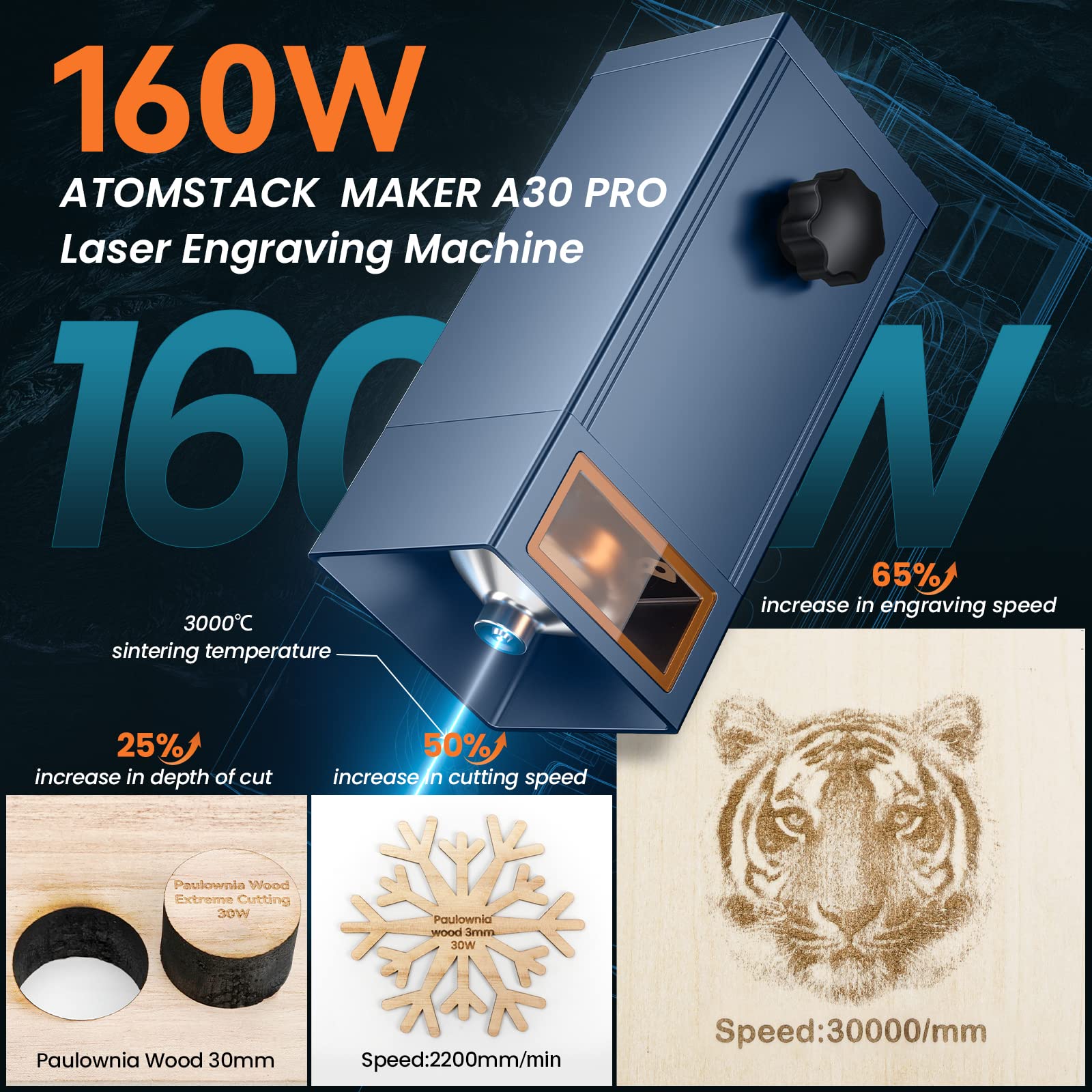 ATOMSTACK A30 X30 S30 PRO Laser Engraving Machine 160W With Air Assist and 360° Claw Discount Laser R1 Rotation Roller Irregular