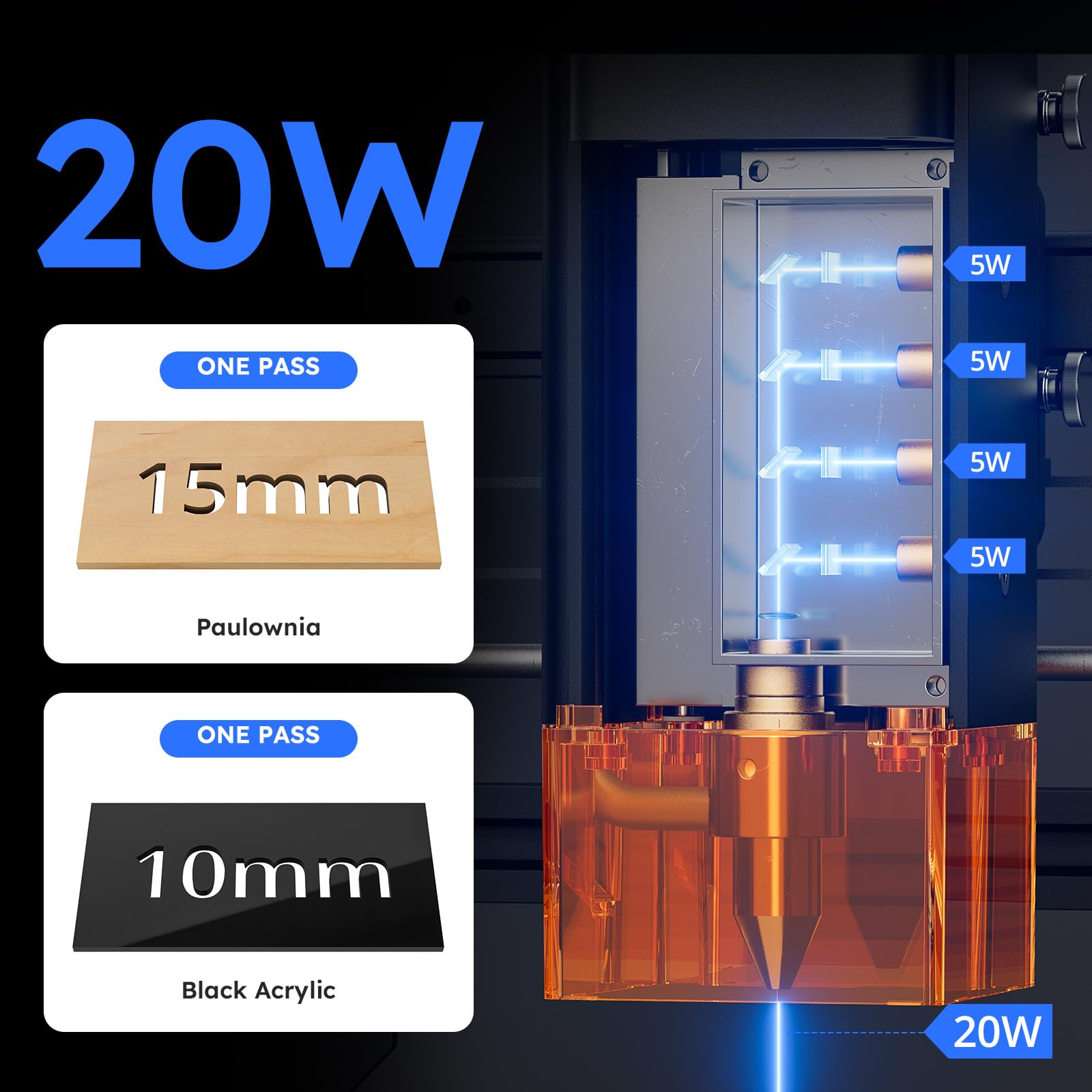 ATOMSTACK 20W Laser Engraver, A20 PRO V2 Laser Cutter, High Accuracy Laser Engraving Machine for Personalized Gifts, Business Cards, Wood, Metal, Acrylic, Leather