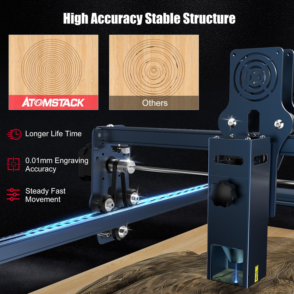 Atomstack S10 Controller Atomstack A10 PRO S10 PRO X7 PRO 50W Laser Engraving Machine, Offline