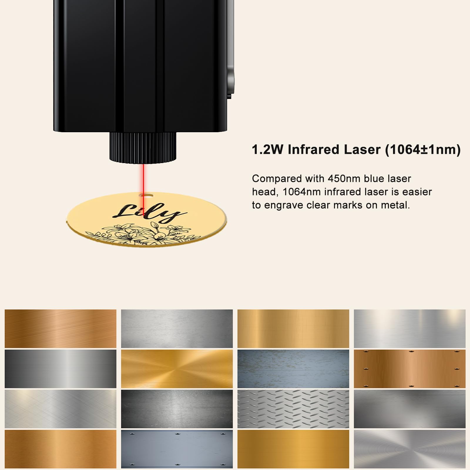 ATOMSTACK 1.2w IR 1064nm infrared Laser Module Laser Engraving Head Replacement Part Tool For P1 Series Laser Engraver