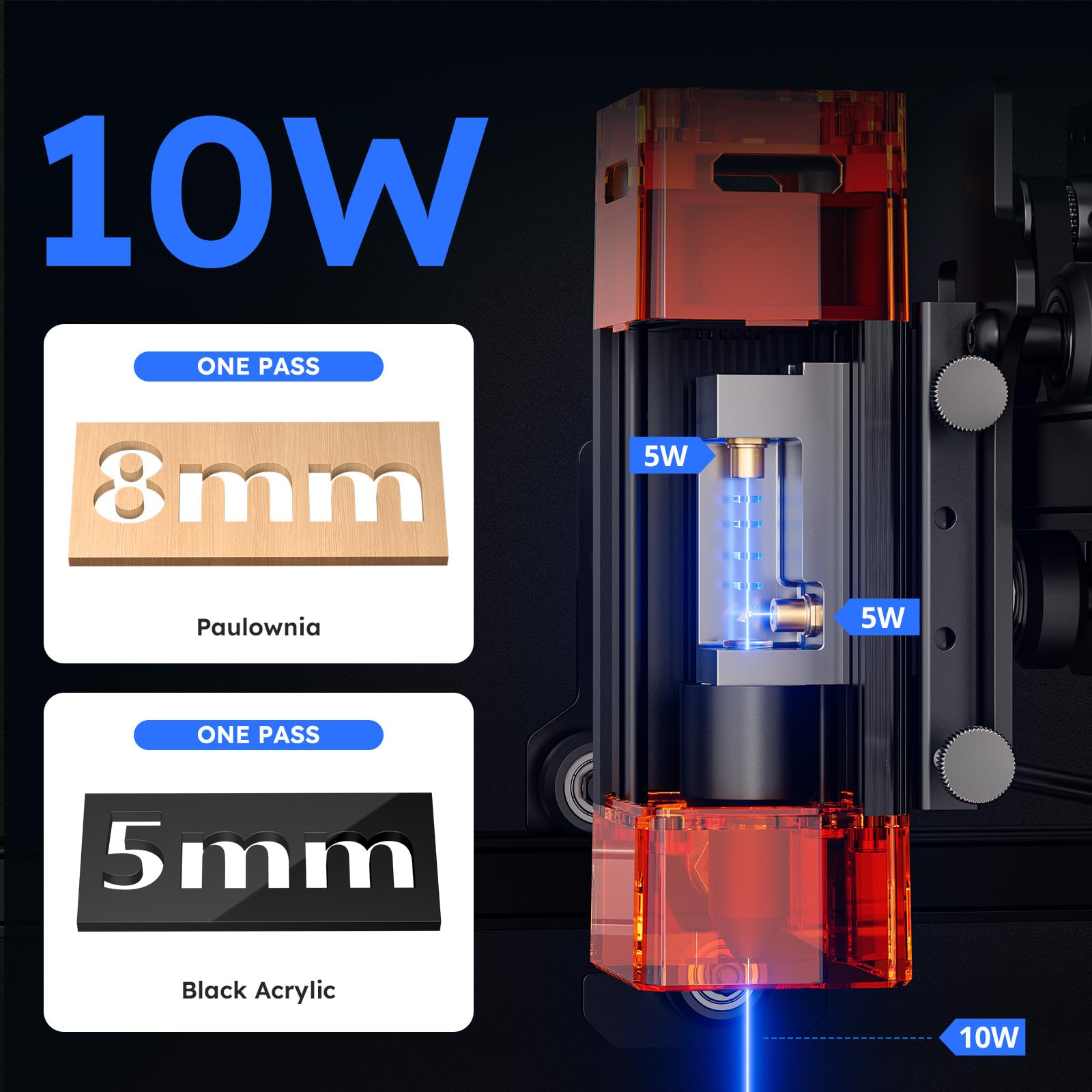 ATOMSTACK 10W Laser Engraver, A10 PRO V2 Laser Cutter, 0.06mm High Accuracy Laser Engraving Machine for Wood and Metal, Dark Acrylic, Glass, Leather