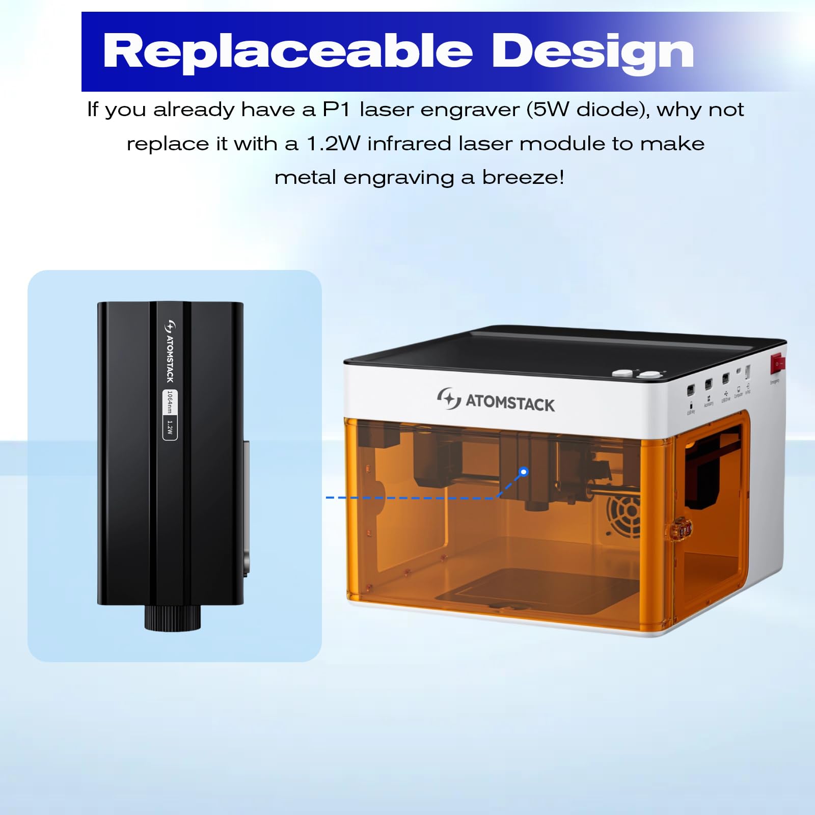 ATOMSTACK 1.2w IR 1064nm infrared Laser Module Laser Engraving Head Replacement Part Tool For P1 Series Laser Engraver