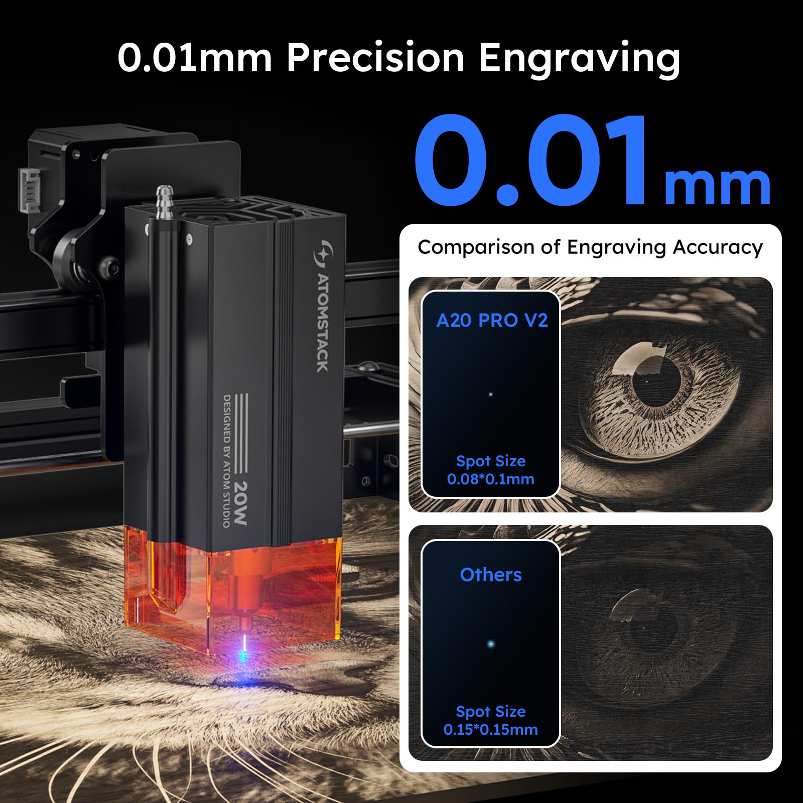 ATOMSTACK 20W Laser Engraver, A20 PRO V2 Laser Cutter, High Accuracy Laser Engraving Machine for Personalized Gifts, Business Cards, Wood, Metal, Acrylic, Leather