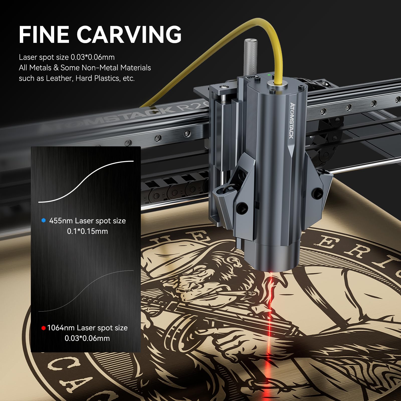 新品未開封 GB LASER atom ATOMSTACK MR20 Infrared Laser Module 20W Fiber Laser Power